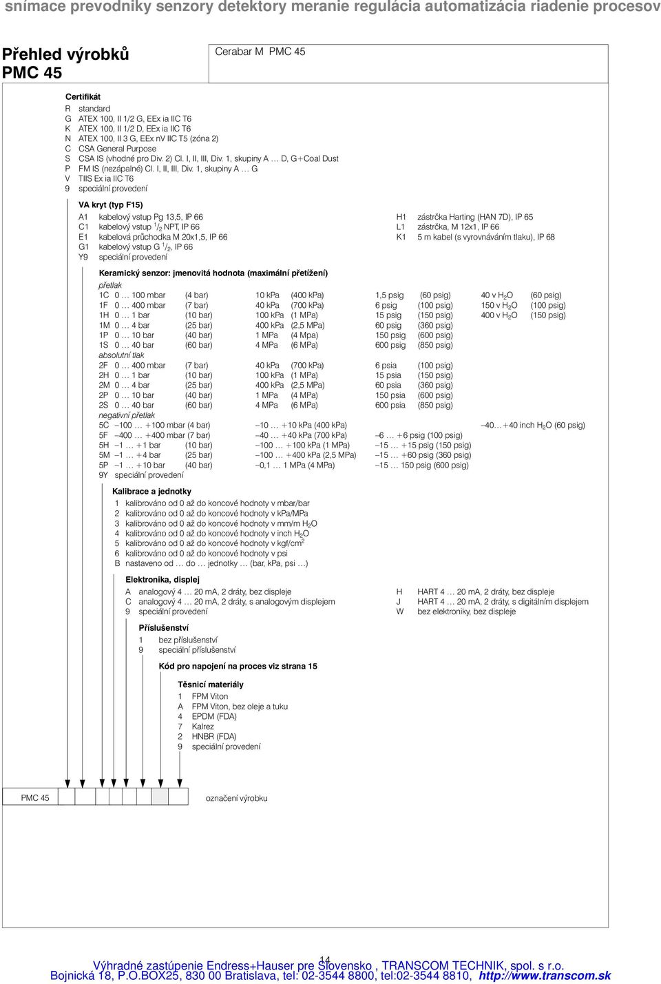 1, skupiny A D, G+Coal Dust P FM IS (nezápalné) Cl. I, II, III, Div.