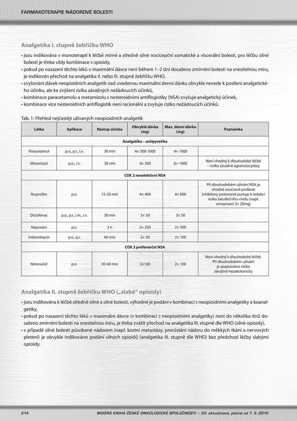 těchto léků v maximální dávce není během 1 2 dní dosaženo zmírnění bolesti na snesitelnou míru, je indikován přechod na analgetika II. nebo III.