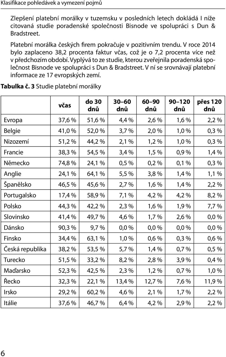 Vyplývá to ze studie, kterou zveřejnila poradenská společnost Bisnode ve spolupráci s Dun & Bradstreet. V ní se srovnávají platební informace ze 17 evropských zemí. Tabulka č.