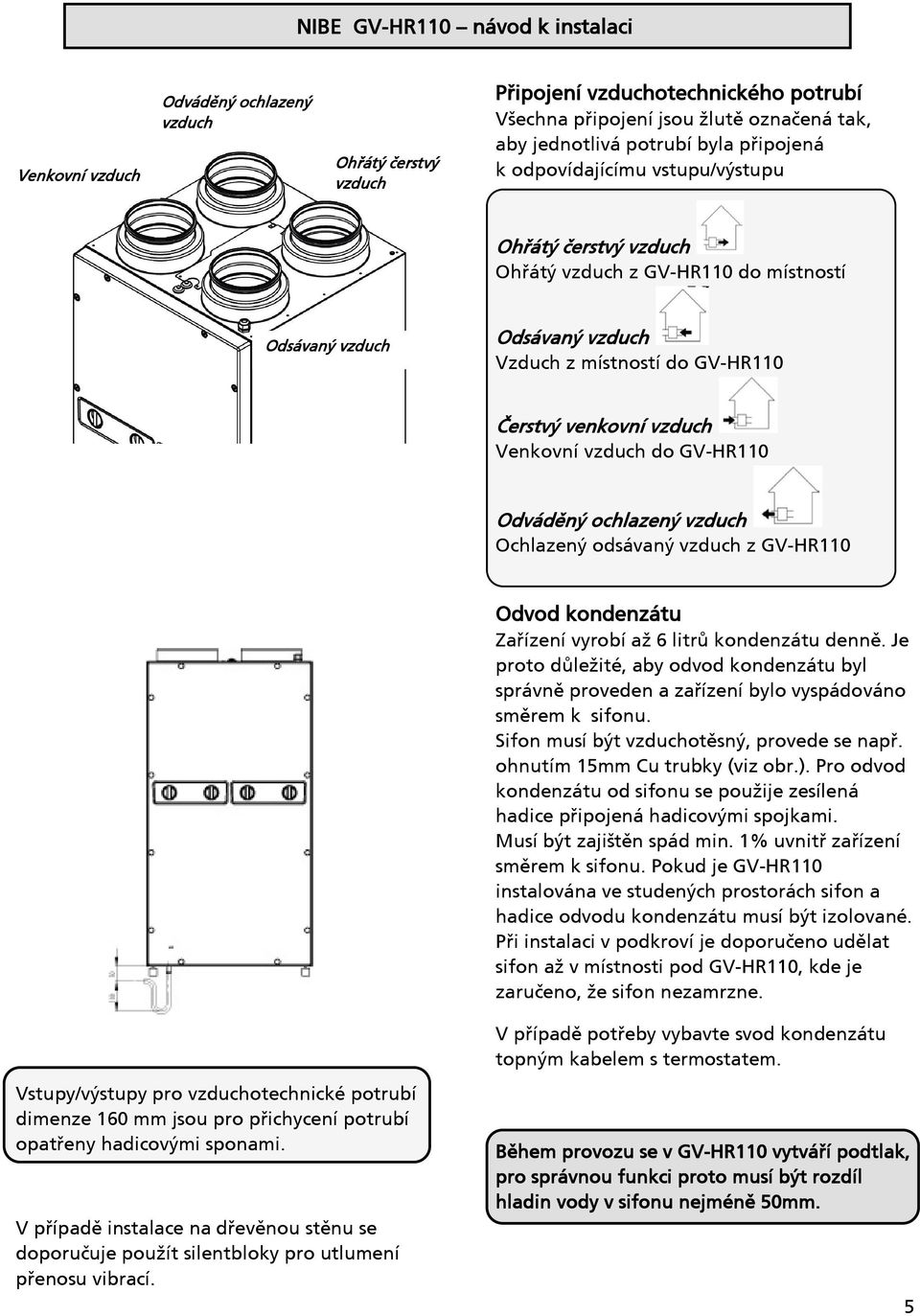 ochlazený vzduch Ochlazený odsávaný vzduch z GV-HR110 Odvod kondenzátu Zařízení vyrobí až 6 litrů kondenzátu denně.