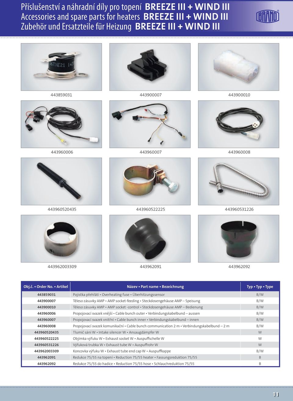 Artikel Název Part name Bezeichnung Typ Typ Type 443859031 Pojistka přehřátí Overheating fuse Überhitzungssensor B/W 443900007 Těleso zásuvky AMP AMP socket-feeding Steckdosengehäuse AMP Speisung B/W