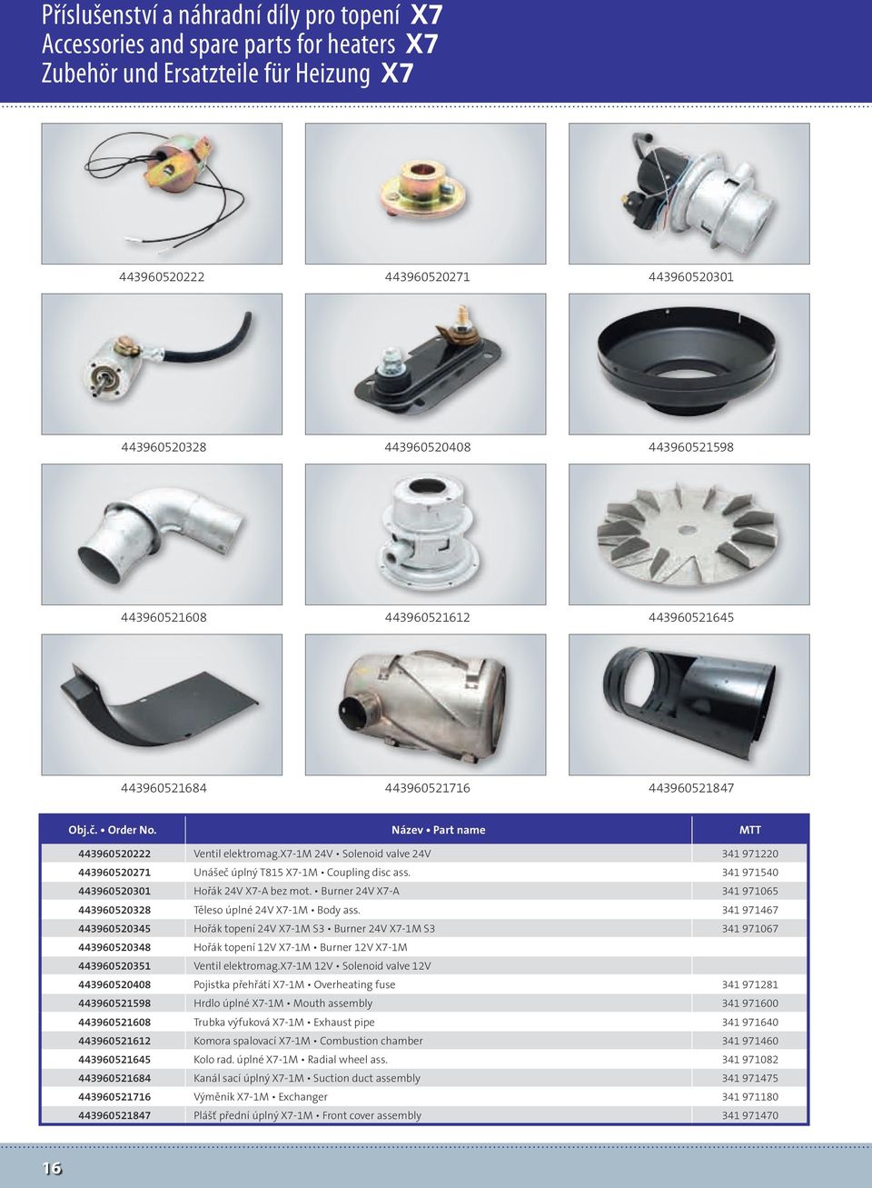 x7-1m 24V Solenoid valve 24V 341 971220 443960520271 Unášeč úplný T815 X7-1M Coupling disc ass. 341 971540 443960520301 Hořák 24V X7-A bez mot.