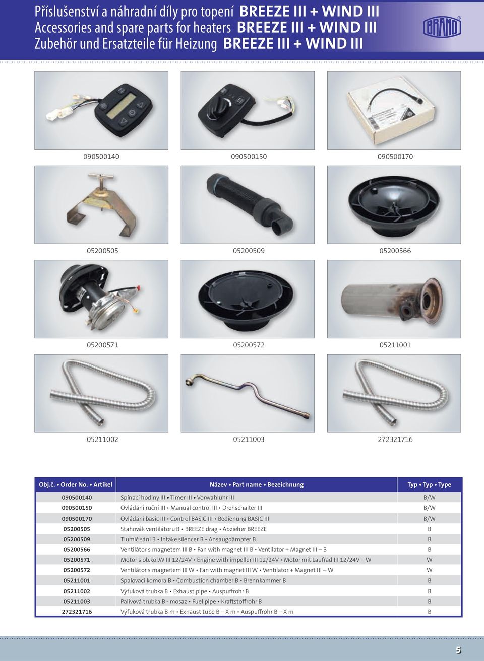 Artikel Název Part name Bezeichnung Typ Typ Type 090500140 Spínací hodiny III Timer III Vorwahluhr III B/W 090500150 Ovládání ruční III Manual control III Drehschalter III B/W 090500170 Ovládání