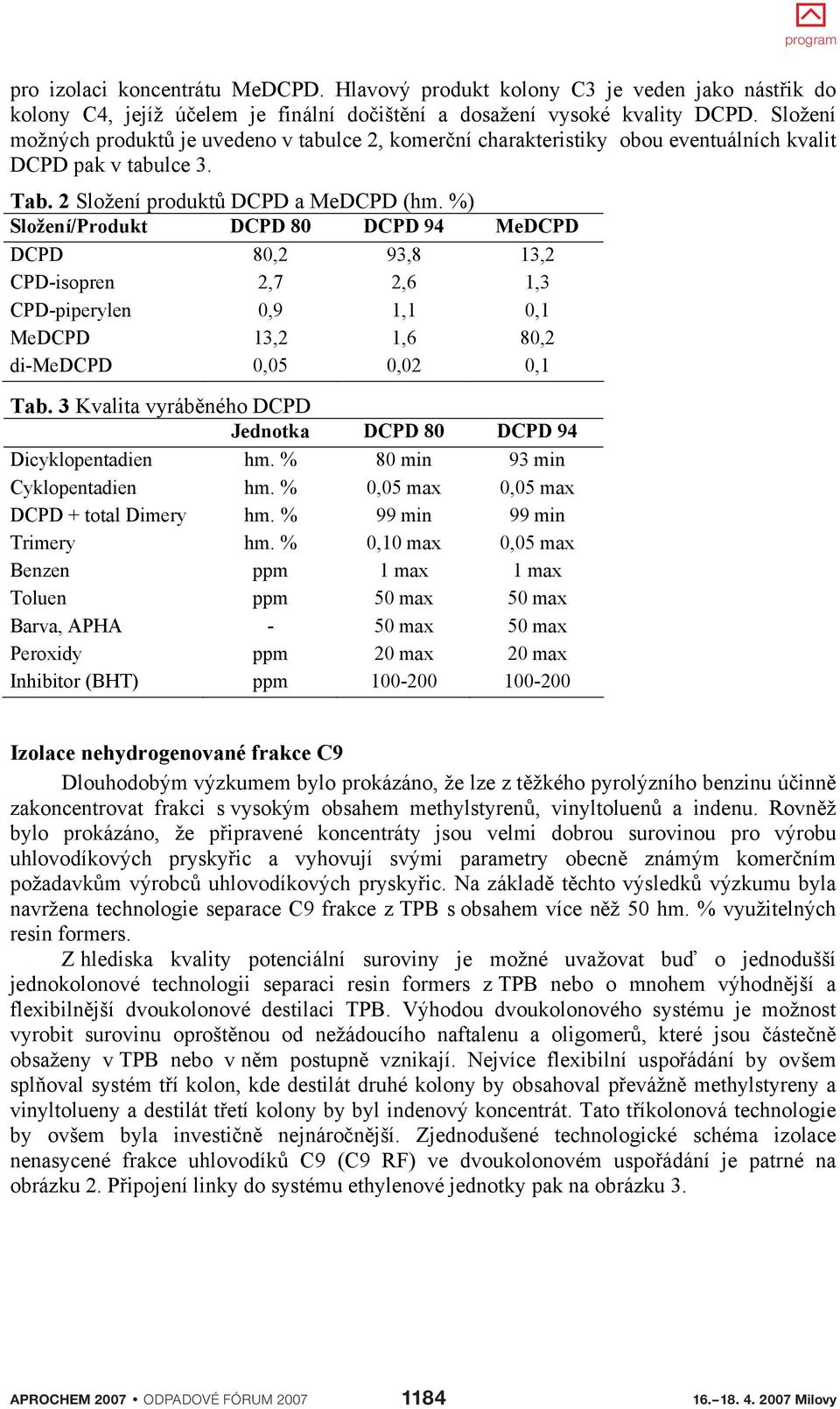 %) Složení/Produkt DCPD 80 DCPD 94 MeDCPD DCPD 80,2 93,8 13,2 CPD-isopren 2,7 2,6 1,3 CPD-piperylen 0,9 1,1 0,1 MeDCPD 13,2 1,6 80,2 di-medcpd 0,05 0,02 0,1 Tab.