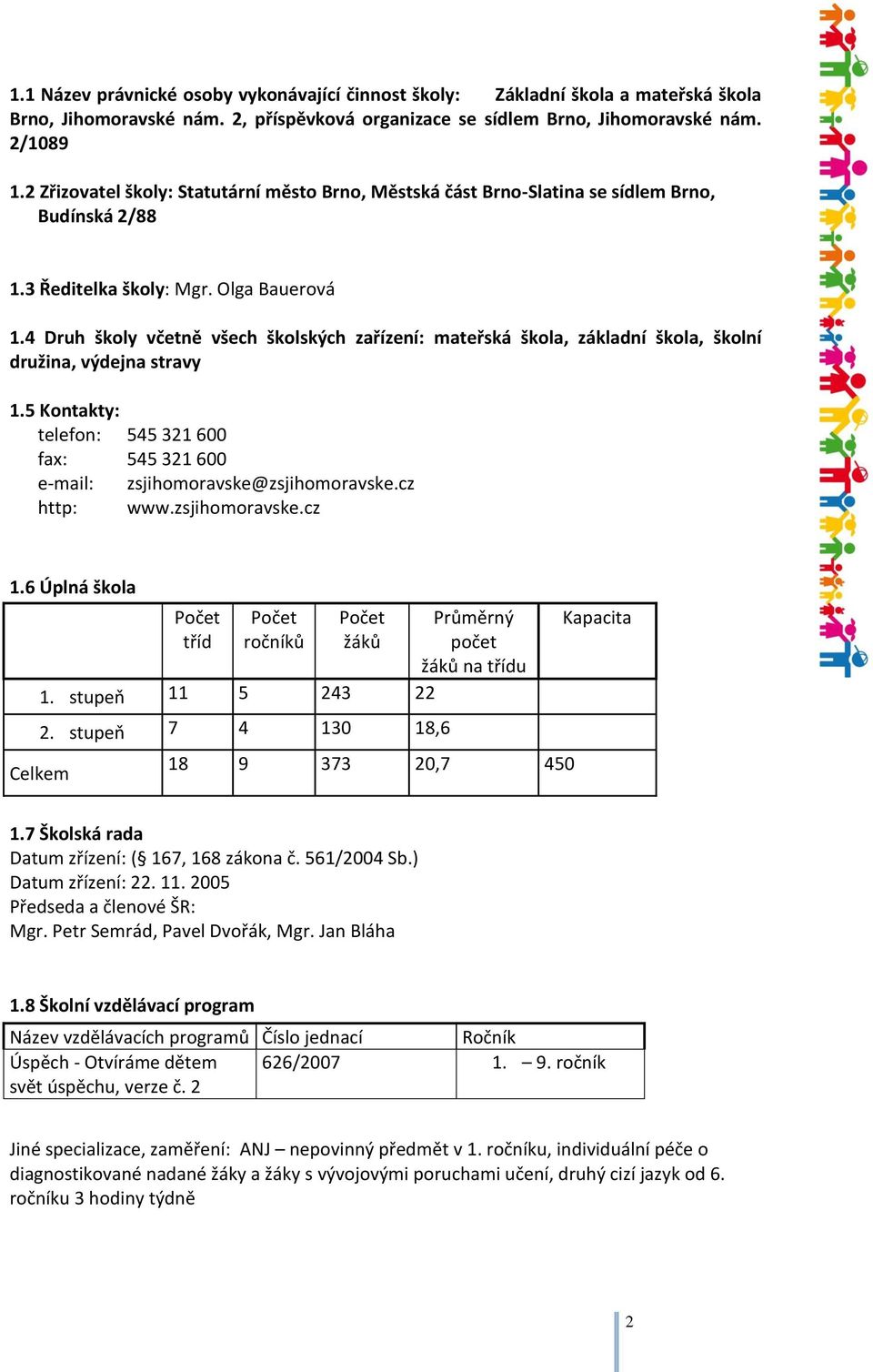 4 Druh školy včetně všech školských zařízení: mateřská škola, základní škola, školní družina, výdejna stravy 1.5 Kontakty: telefon: 545 321 600 fax: 545 321 600 e-mail: zsjihomoravske@zsjihomoravske.