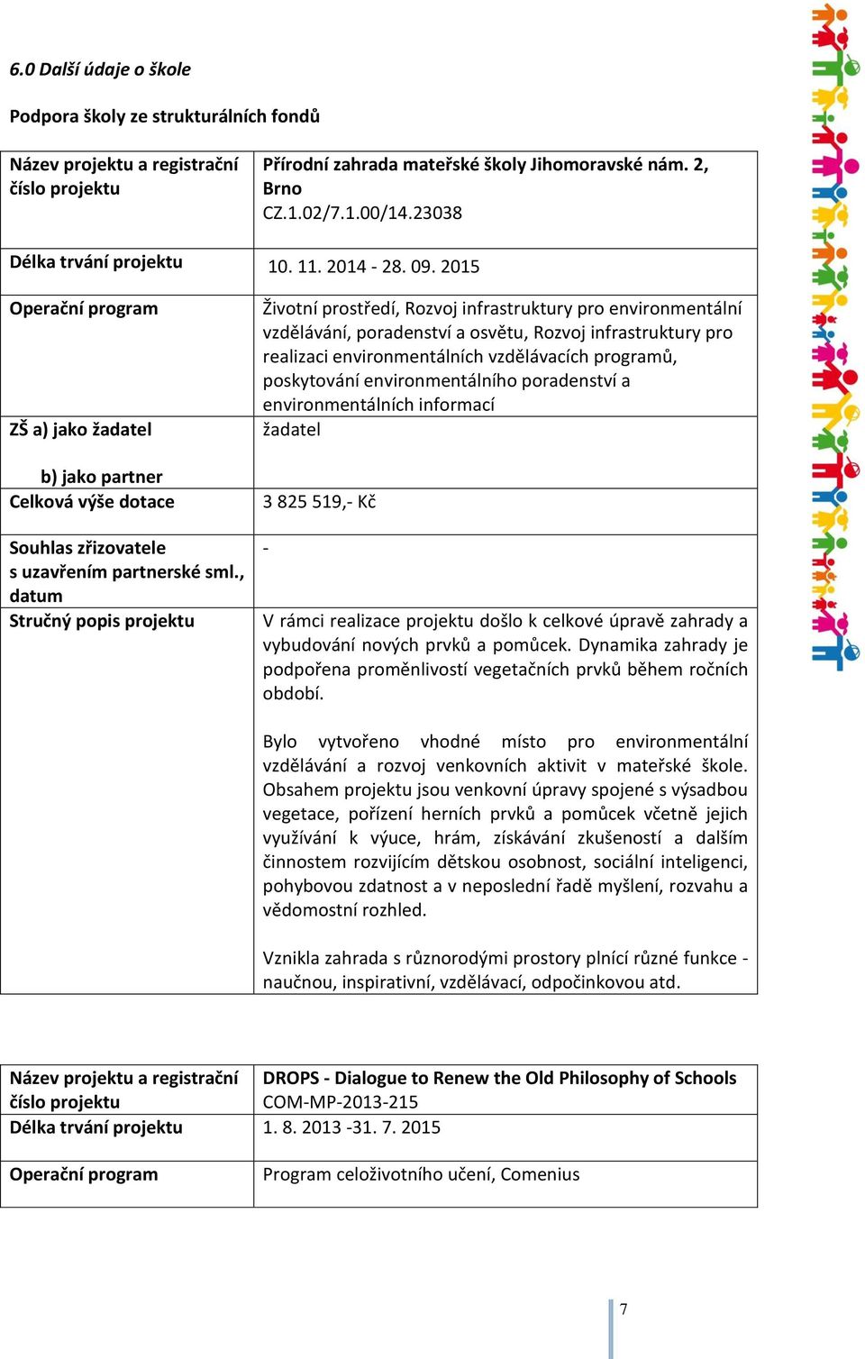 , datum Stručný popis projektu Životní prostředí, Rozvoj infrastruktury pro environmentální vzdělávání, poradenství a osvětu, Rozvoj infrastruktury pro realizaci environmentálních vzdělávacích