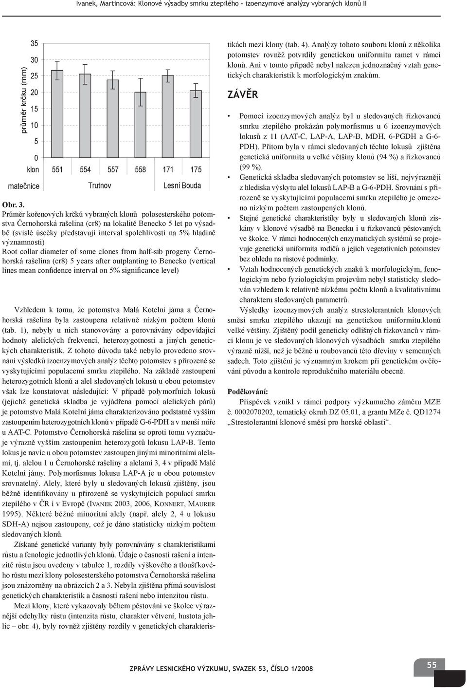 Průměr kořenových krčků vybraných klonů polosesterského potomstva Černohorská rašelina (cr8) na lokalitě Benecko 5 let po výsadbě (svislé úsečky představují interval spolehlivosti na 5% hladině