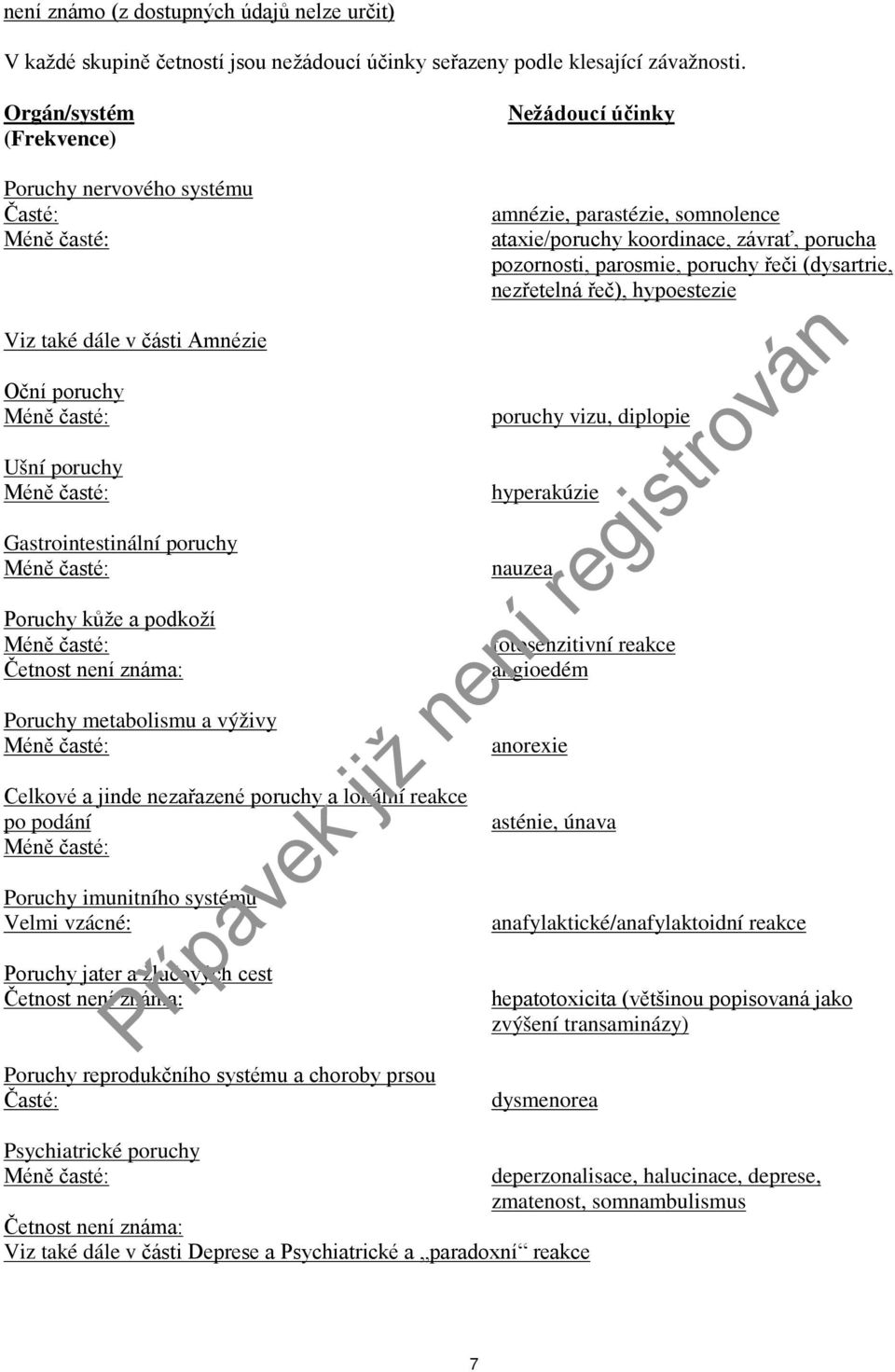 časté: Poruchy kůže a podkoží Méně časté: Četnost není známa: Poruchy metabolismu a výživy Méně časté: Celkové a jinde nezařazené poruchy a lokální reakce po podání Méně časté: Poruchy imunitního