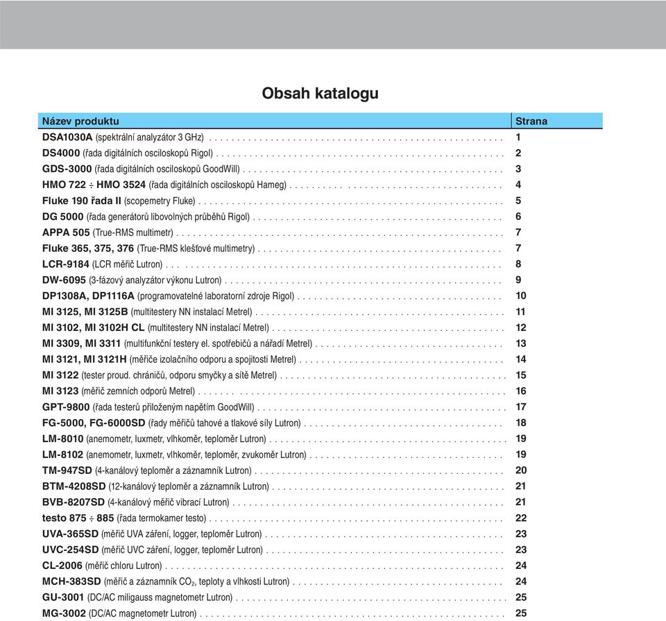 ..................................... 4 Fluke 190 řada II (scopemetry Fluke)....................................................... 5 DG 5000 (řada generátorů libovolných průběhů Rigol).