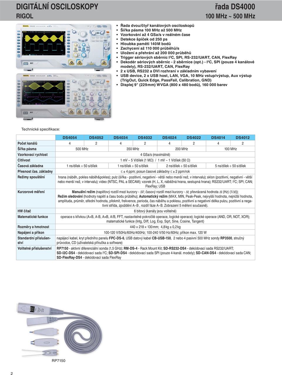 ) - I 2 C, SPI (pouze 4 kanálové modely), RS-232/UART, CAN, FlexRay 2 x USB, RS232 a DVI rozhraní v základním vybavení USB device, 2 x USB host, LAN, VGA, 10 MHz vstup/výstup, Aux výstup (TrigOut,