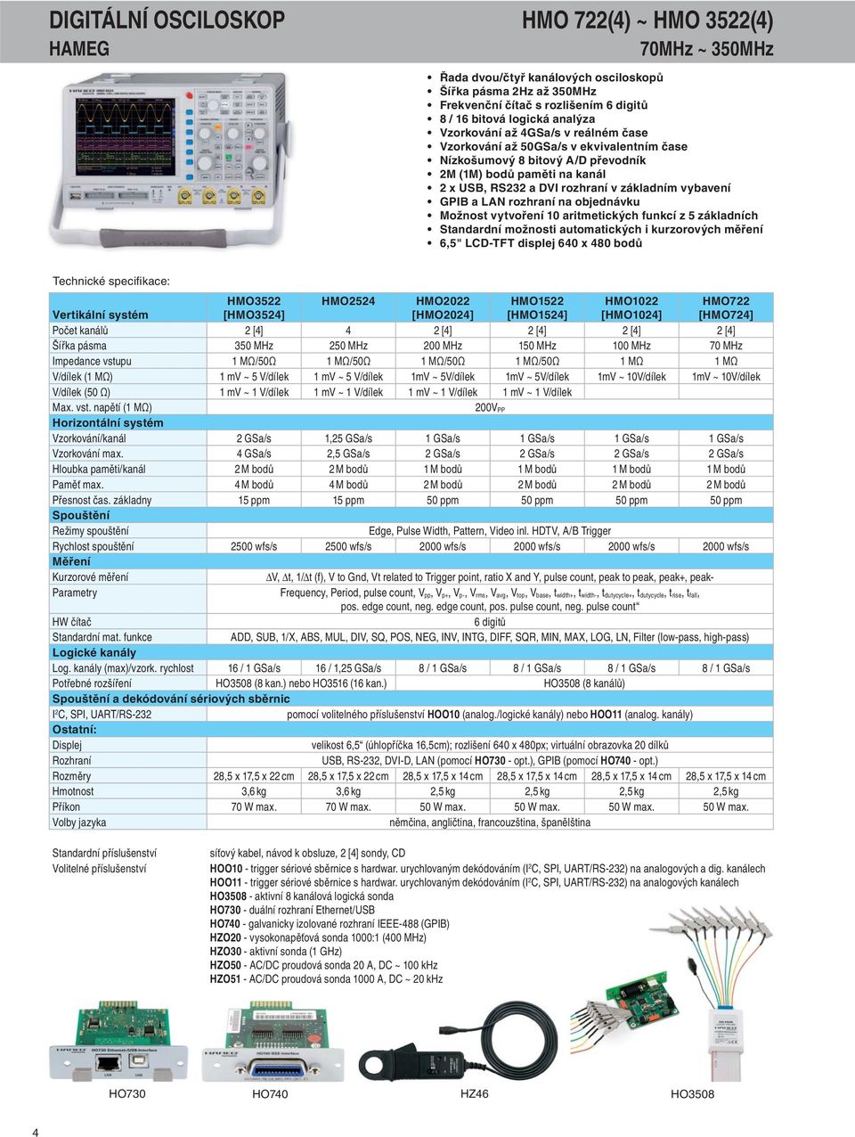 a LAN rozhraní na objednávku Možnost vytvoření 10 aritmetických funkcí z 5 základních Standardní možnosti automatických i kurzorových měření 6,5" LCD-TFT displej 640 x 480 bodů HMO3522 HMO2524
