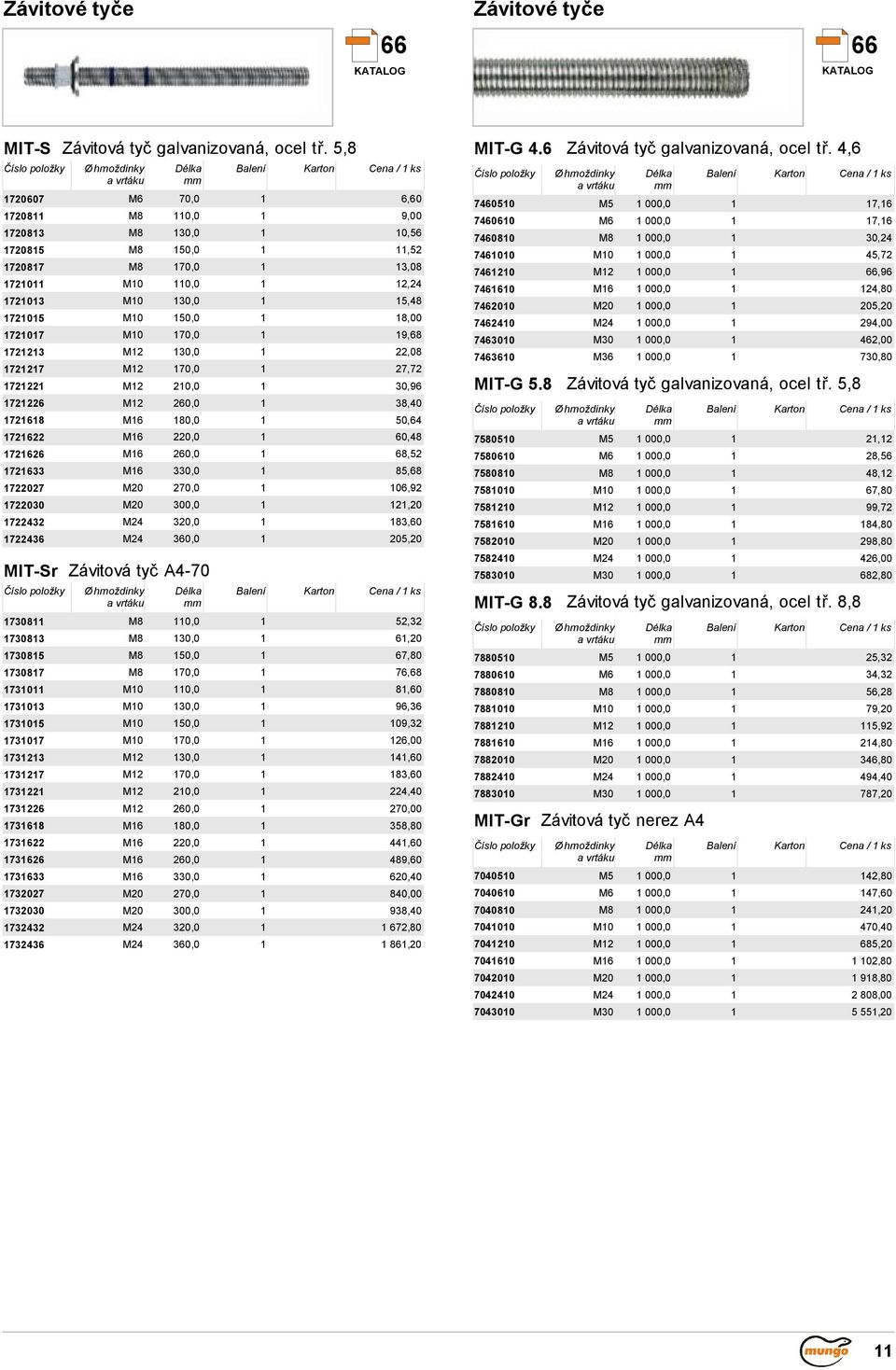 30,0 22,08 7227 M2 70,0 27,72 7222 M2 20,0 30,96 72226 M2 260,0 38,40 7268 M6 80,0 50,64 72622 M6 220,0 60,48 72626 M6 260,0 68,52 72633 M6 330,0 85,68 722027 M20 270,0 06,92 722030 M20 300,0 2,20