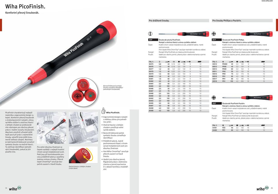 Ideální pro všechny jemné, přesné práce v elektromechanice a jemné mechanice. 261P Čepel: Rukojeť: Použití: Šroubovák PicoFinish Phillips.