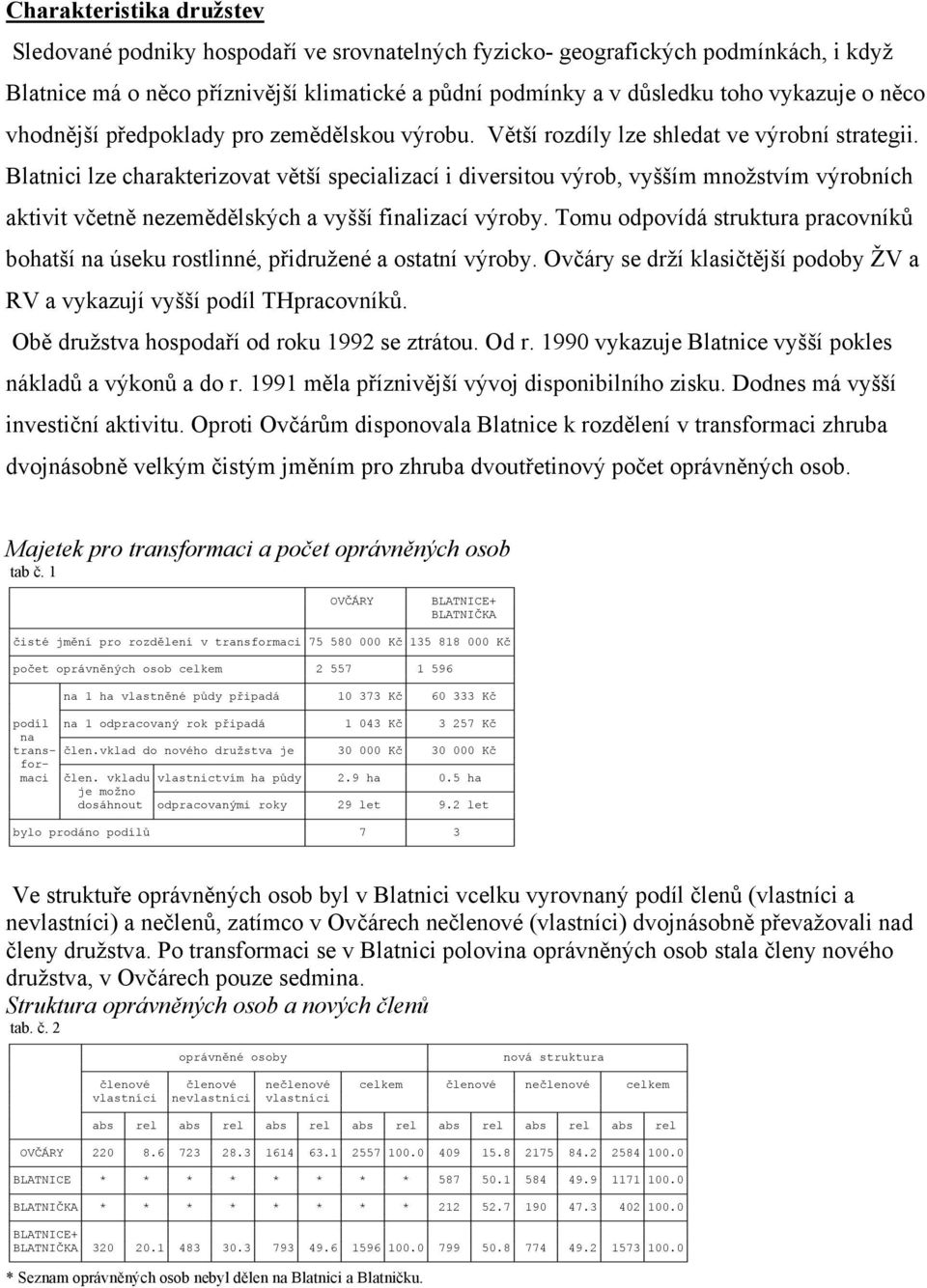 Blatnici lze charakterizovat větší specializací i diversitou výrob, vyšším množstvím výrobních aktivit včetně nezemědělských a vyšší finalizací výroby.