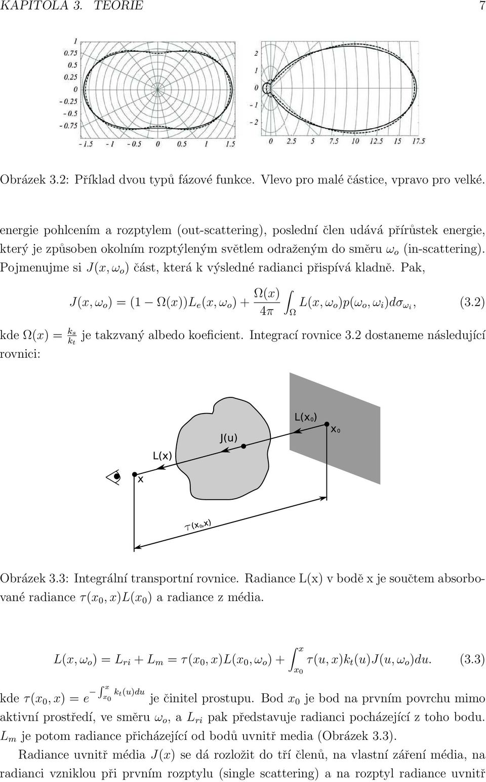 Pojmenujme si J(x, ω o ) část, která k výsledné radianci přispívá kladně. Pak, kde Ω(x) = k s k t rovnici: J(x, ω o ) = (1 Ω(x))L e (x, ω o ) + Ω(x) 4π Ω L(x, ω o )p(ω o, ω i )dσ ωi, (3.