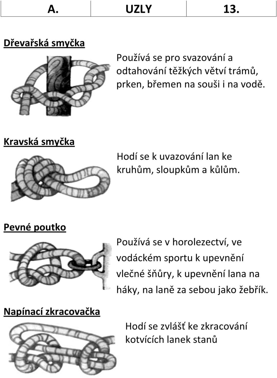 i na vodě. Kravská smyčka Hodí se k uvazování lan ke kruhům, sloupkům a kůlům.