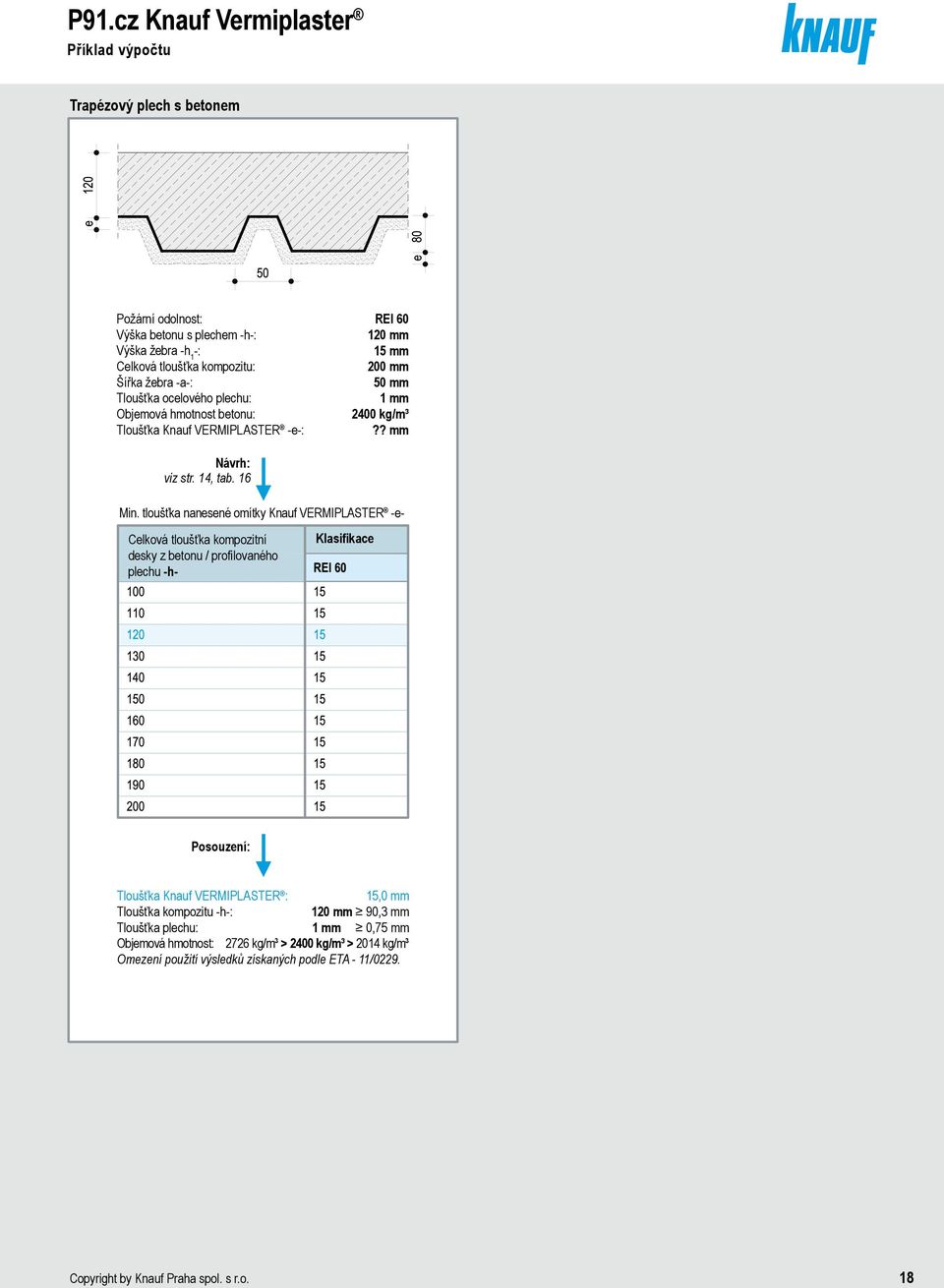 tloušťka nanesené omítky Knauf -e- Celková tloušťka kompozitní desky z betonu / profilovaného plechu -h- Posouzení: Tloušťka Knauf : 15,0 mm Tloušťka kompozitu