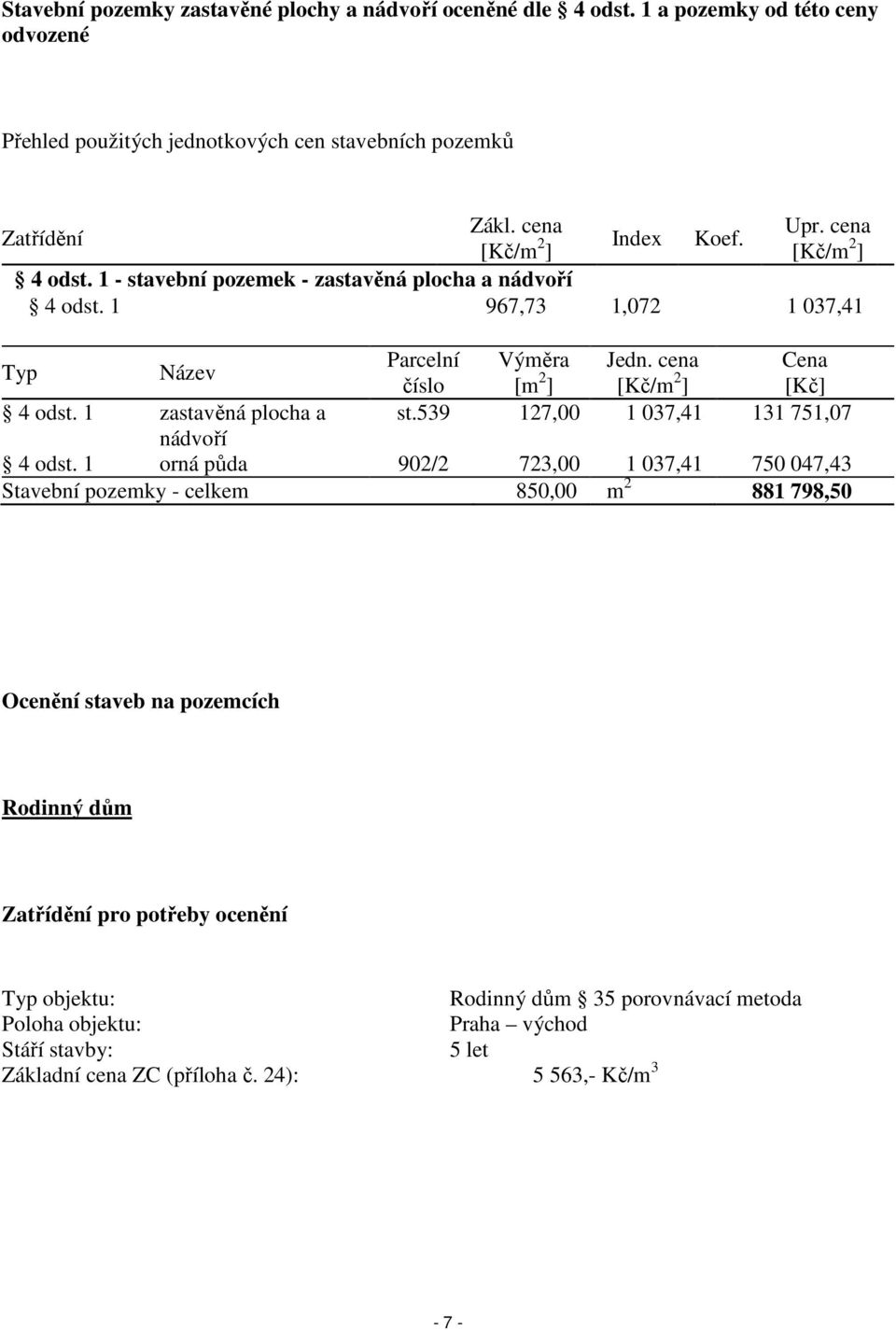 cena Cena číslo [m 2 ] [Kč/m 2 ] [Kč] 4 odst. 1 zastavěná plocha a st.539 127,00 1 037,41 131 751,07 nádvoří 4 odst.
