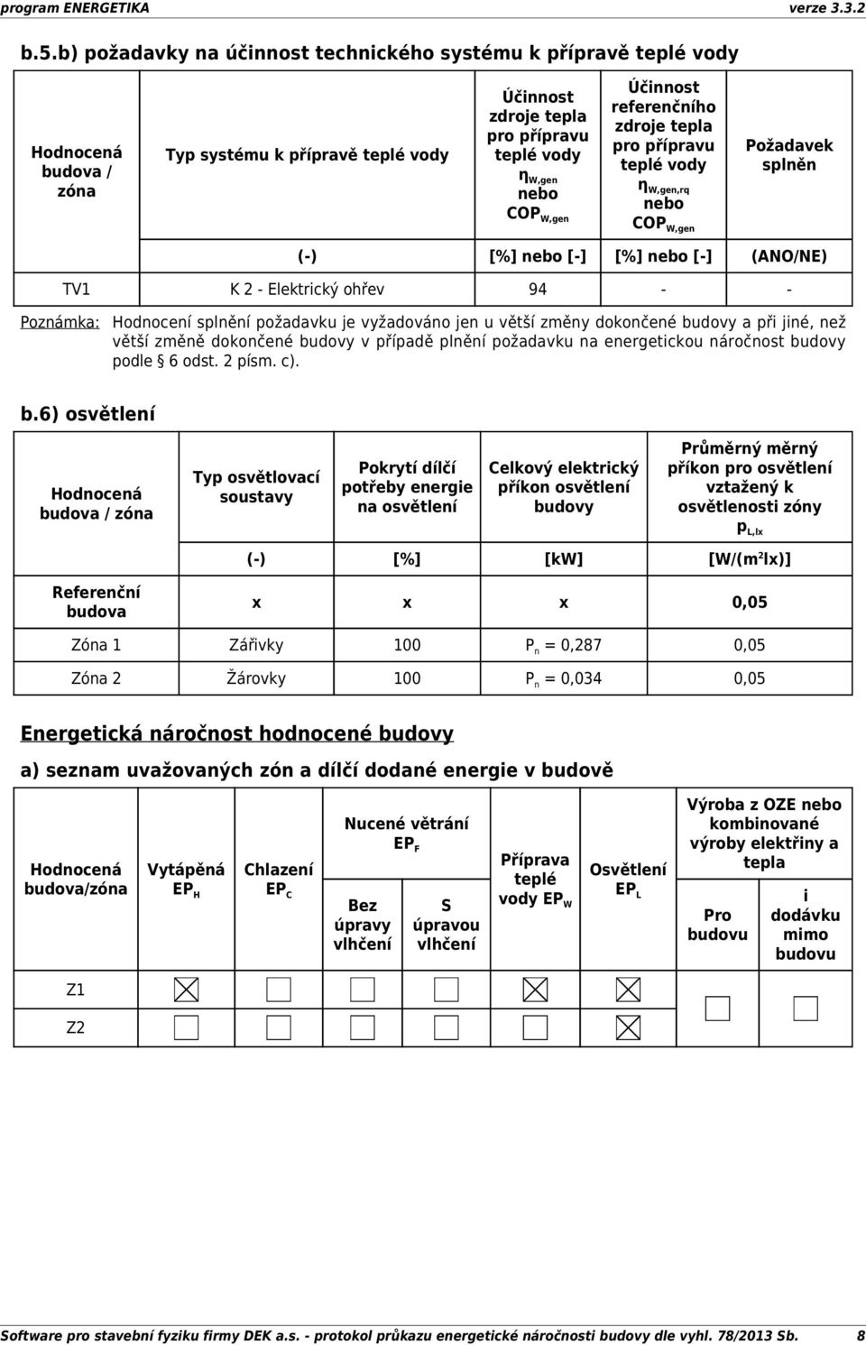 Účinnost referenčního zdroje tepla pro přípravu teplé vody η W,gen,rq nebo COP W,gen Požadavek splněn () [%] nebo [] [%] nebo [] (ANO/) TV1 K 2 Elektrický ohřev 94 Poznámka: Hodnocení splnění