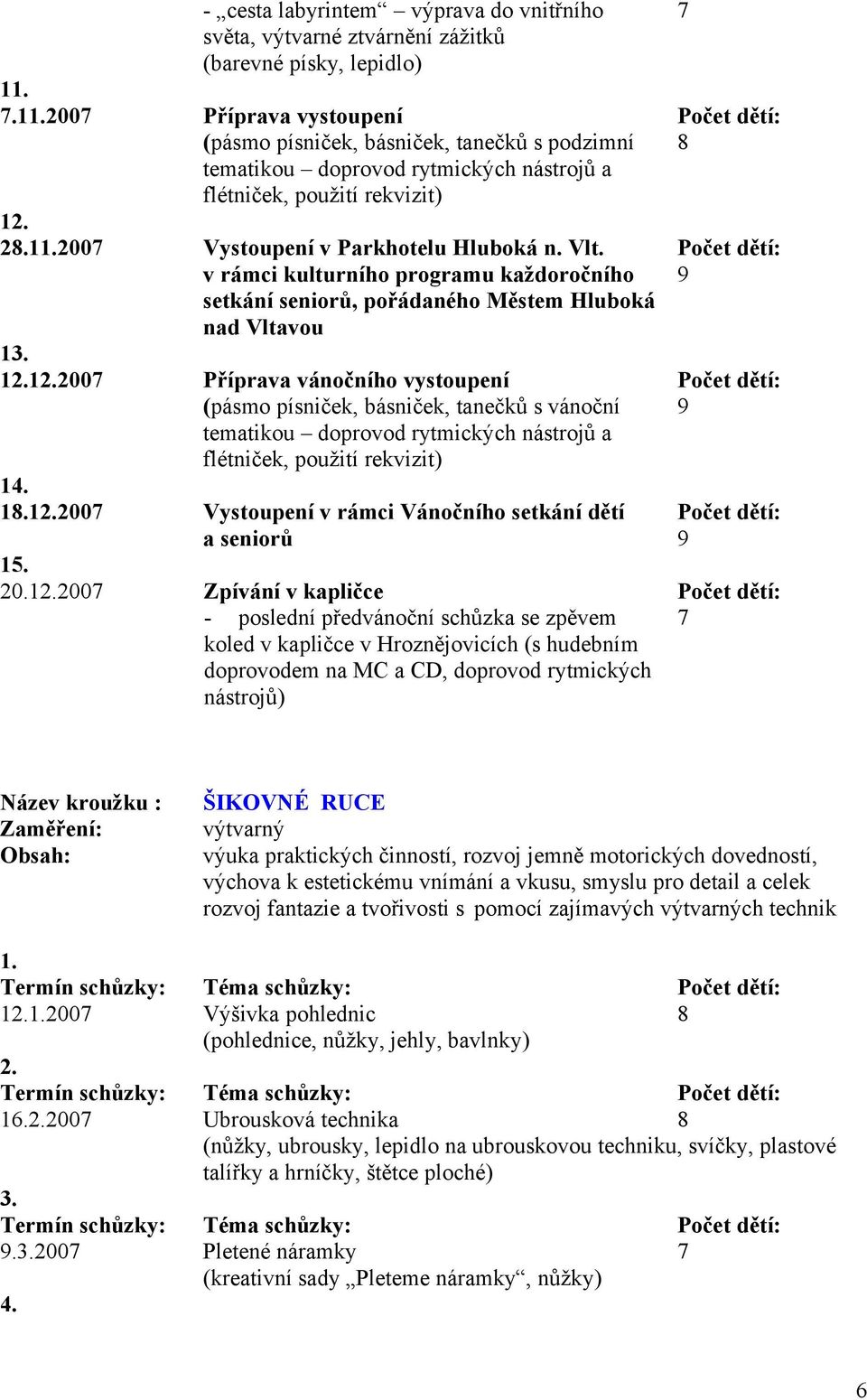 Vlt. Počet dětí: v rámci kulturního programu každoročního 9 setkání seniorů, pořádaného Městem Hluboká nad Vltavou 13. 12.