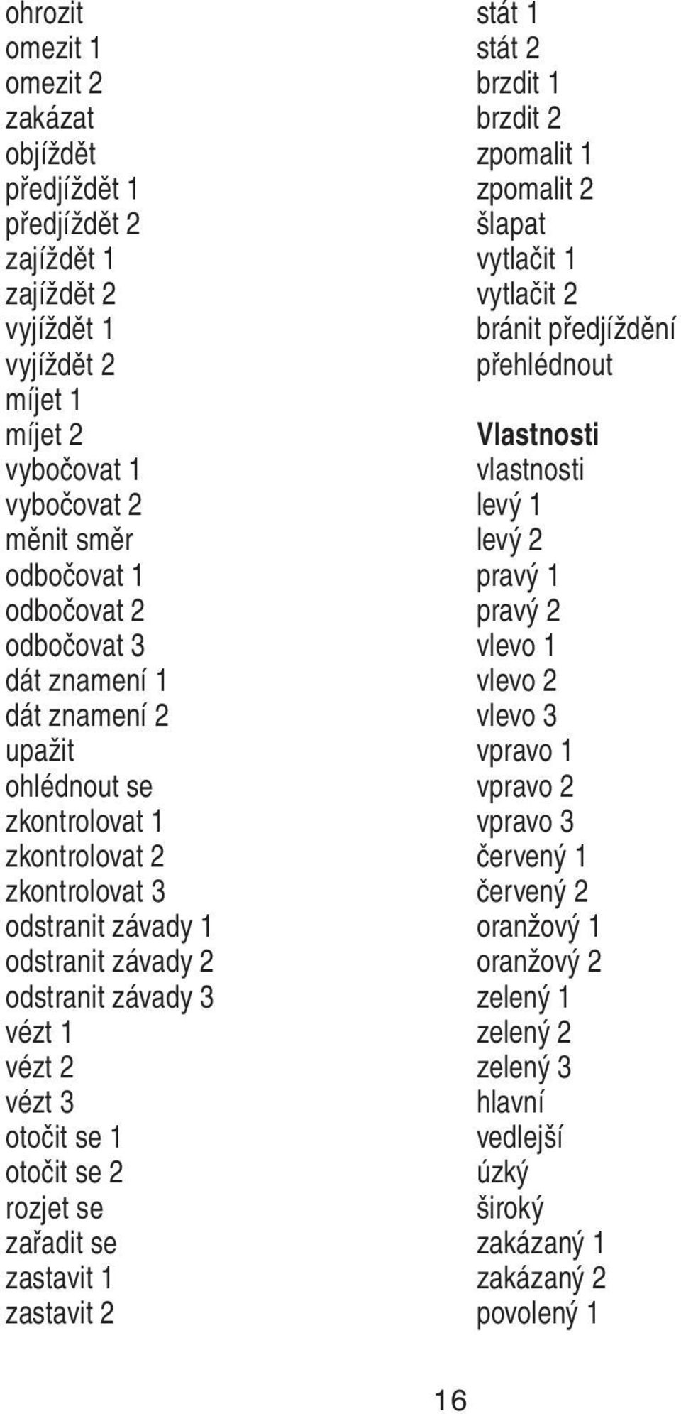 otočit se 2 rozjet se zařadit se zastavit 1 zastavit 2 stát 1 stát 2 brzdit 1 brzdit 2 zpomalit 1 zpomalit 2 šlapat vytlačit 1 vytlačit 2 bránit předjíždění přehlédnout Vlastnosti vlastnosti levý