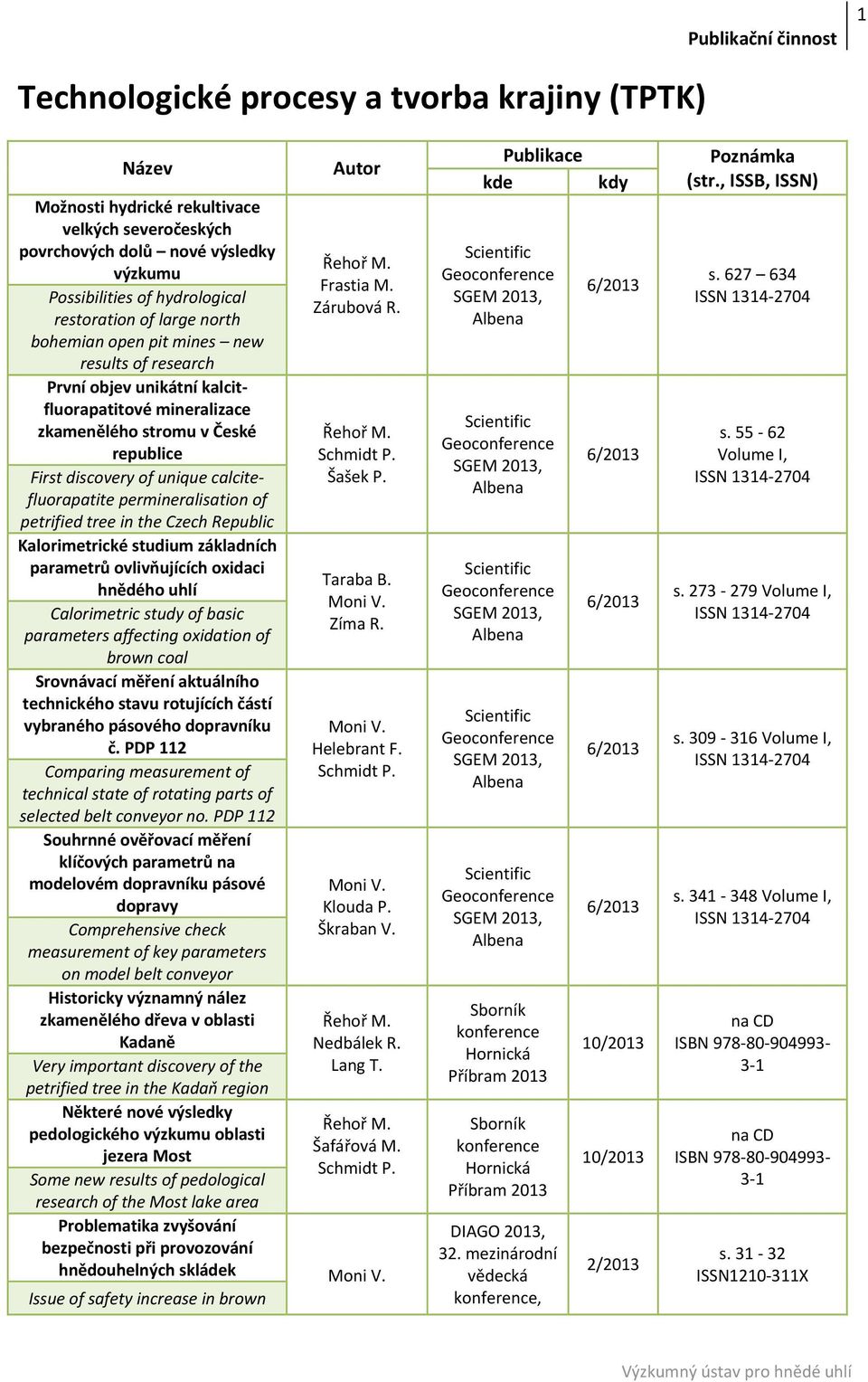 permineralisation of petrified tree in the Czech Republic Kalorimetrické studium základních parametrů ovlivňujících oxidaci hnědého uhlí Calorimetric study of basic parameters affecting oxidation of