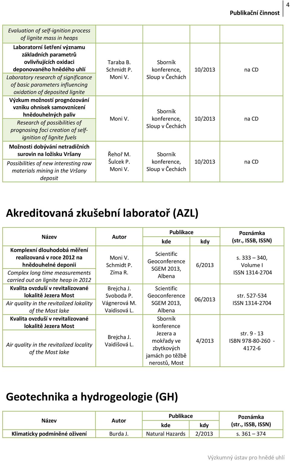 selfignition of lignite fuels Taraba B. Možnosti dobývání netradičních surovin na ložisku Vršany Possibilities of new interesting raw materials mining in the Vršany deposit Šulcek P.