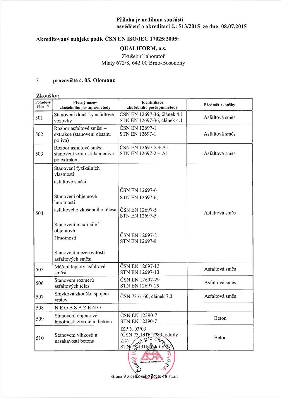 CSN EN 12697-36, článek 4.1 STN EN 12697-36, článek 4.