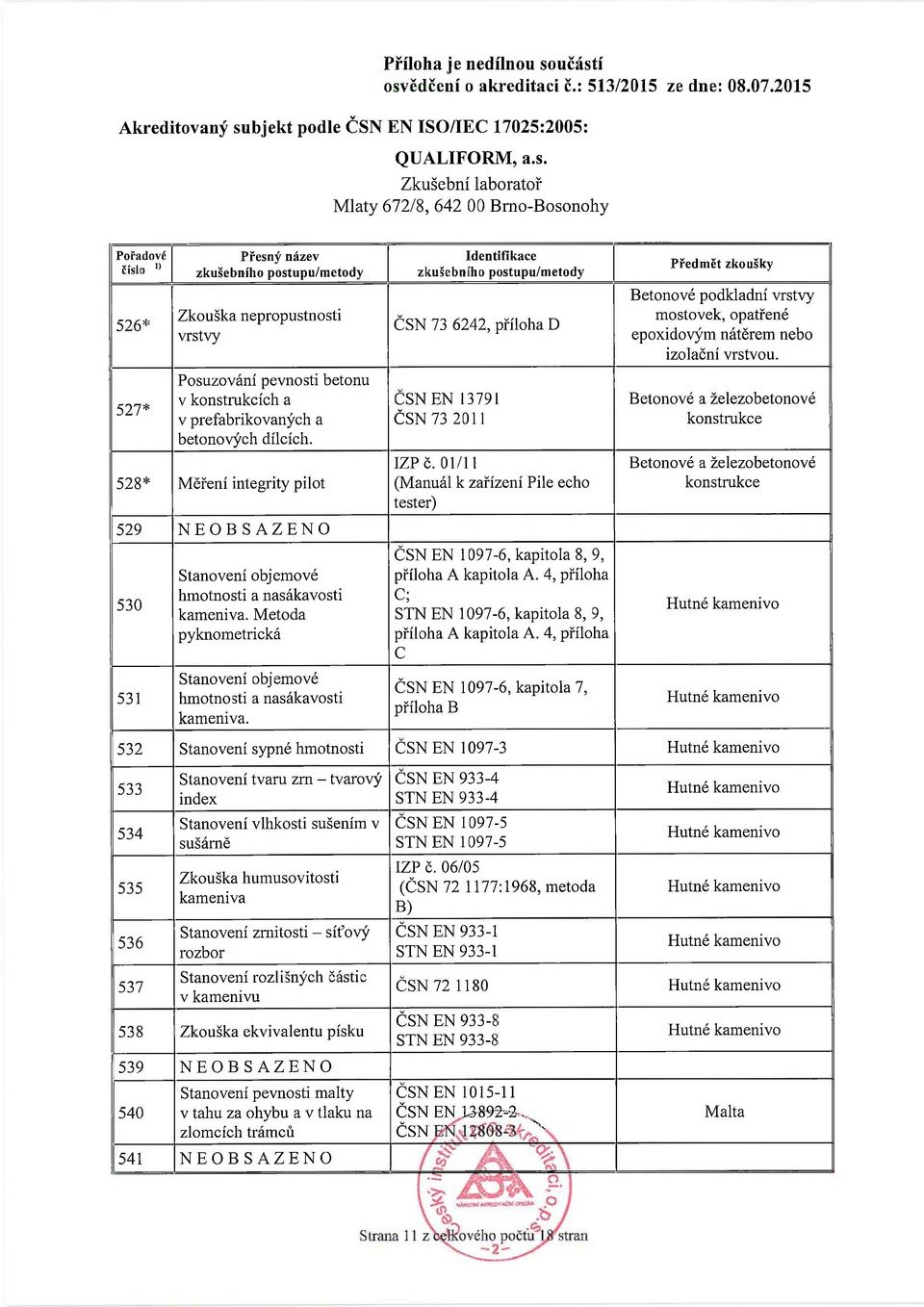 01/ (Manuál к zařízení Pile echo tester) С SN EN 1097-6, kapitola 8, 9, příloha A kapitola A. 4, příloha C; STN EN 1097-6, kapitola 8, 9, příloha A kapitola A.