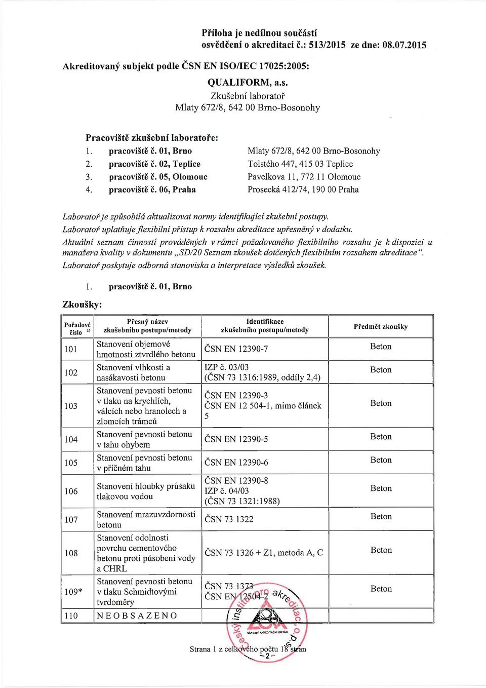 Laboratoř uplatňuje flexibilní přístup к rozsahu akreditace upřesněný v dodatku.