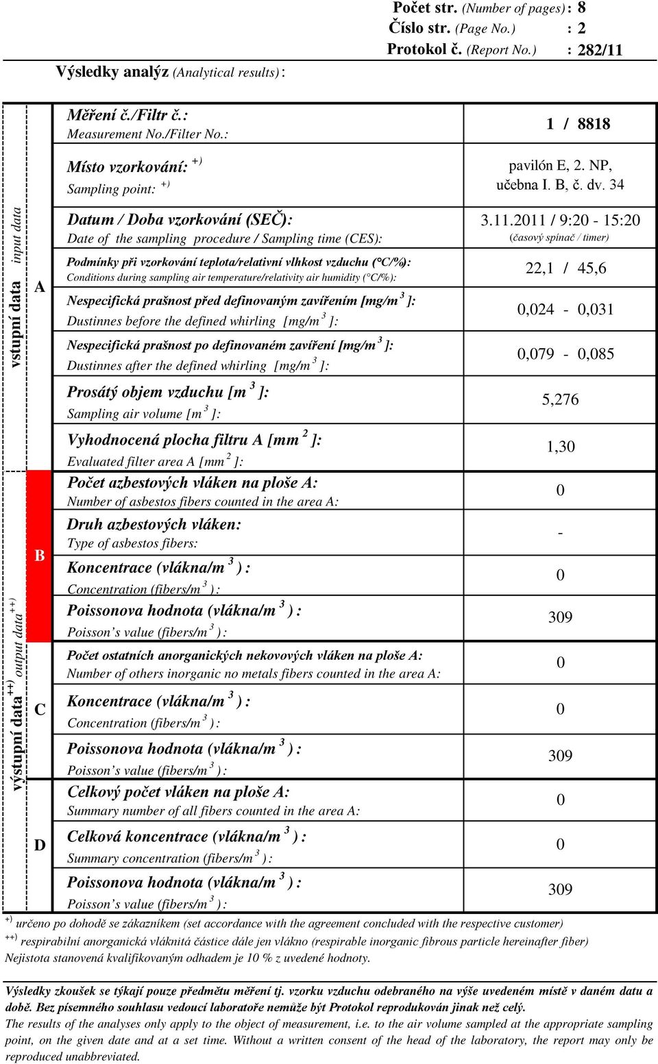 vlhkost vzduchu ( C/%): Conditions during sampling air temperature/relativity air humidity ( C/%): Nespecifická prašnost před definovaným zavířením [mg/m 3 ]: Dustinnes before the defined whirling
