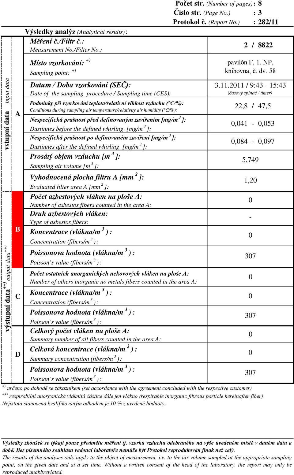 Conditions during sampling air temperature/relativity air humidity ( C/%): Nespecifická prašnost před definovaným zavířením [mg/m 3 ]: Dustinnes before the defined whirling [mg/m 3 ]: Nespecifická