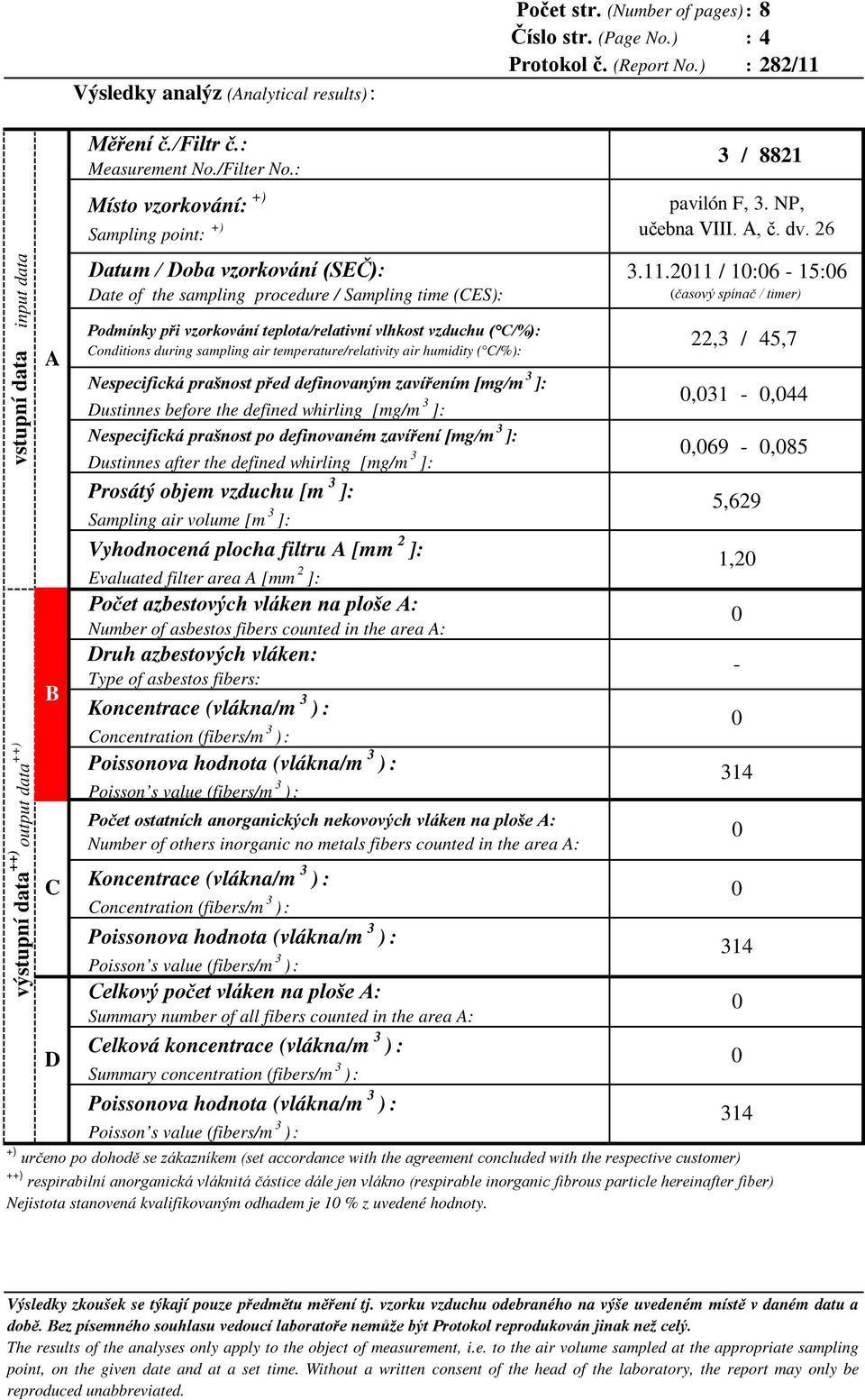 Conditions during sampling air temperature/relativity air humidity ( C/%): Nespecifická prašnost před definovaným zavířením [mg/m 3 ]: Dustinnes before the defined whirling [mg/m 3 ]: Nespecifická