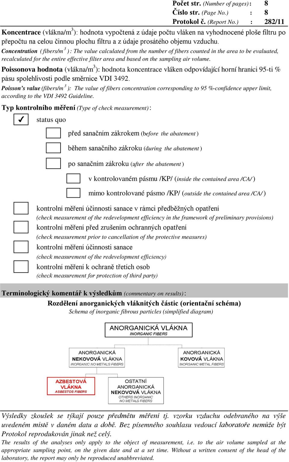 measurement of the redevelopment efficiency in the framework of preliminary provisions) kontrolní měření před zrušením ochranných opatření kontrolní měření účinnosti sanace kontrolní měření k ochraně
