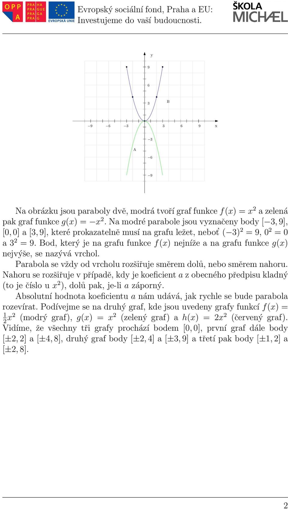 Bod, který je na grafu funkce f(x) nejníže a na grafu funkce g(x) nejvýše, se nazývá vrchol. Parabola se vždy od vrcholu rozšiřuje směrem dolů, nebo směrem nahoru.