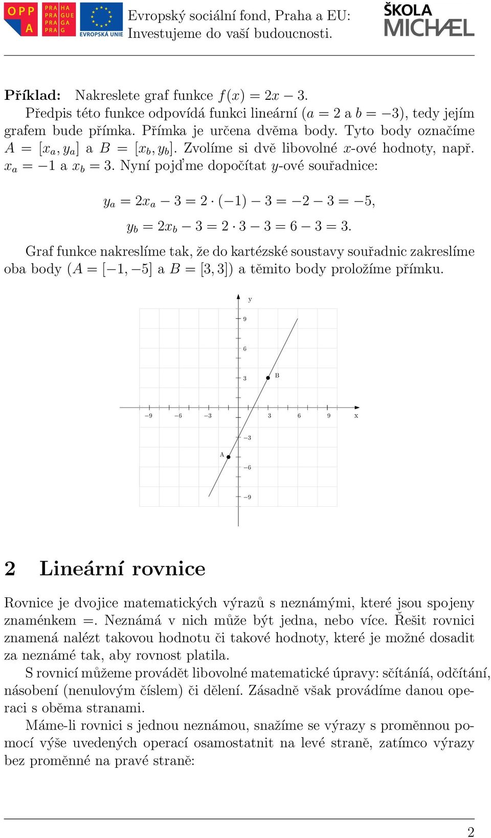 Graf funkce nakreslíme tak, že do kartézské soustavy souřadnic zakreslíme oba body (A = [ 1, 5] a B = [,]) a těmito body proložíme přímku.