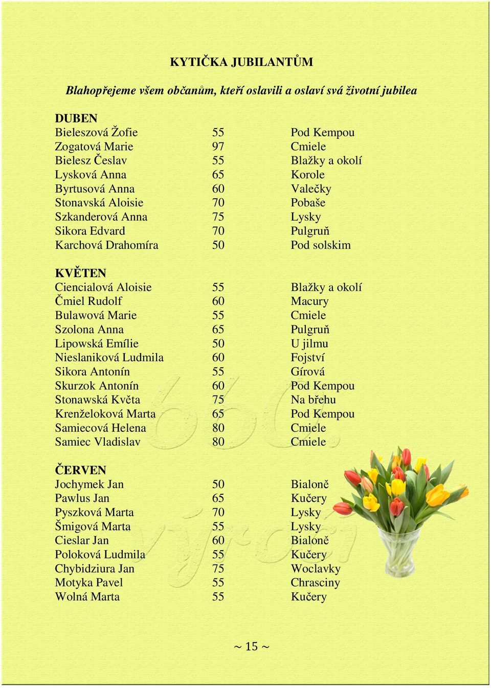 Bulawová Marie Szolona Anna Lipowská Emílie Nieslaniková Ludmila Sikora Antonín Skurzok Antonín Stonawská Květa Krenželoková Marta Samiecová Helena Samiec Vladislav 55 60 55 65 50 60 55 60 75 65 80
