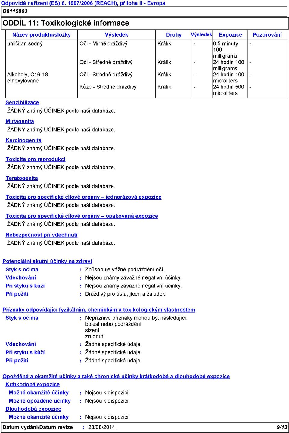 Středně dráždivý Králík - 24 hodin 100 microliters Kůže - Středně dráždivý Králík - 24 hodin 500 microliters Toxicita pro specifické cílové orgány jednorázová expozice Toxicita pro specifické cílové