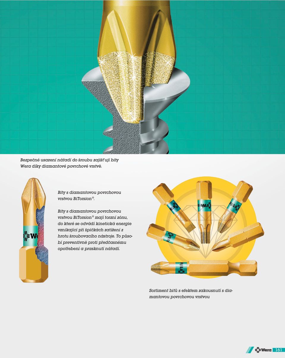 Bity s diamantovou povrchovou vrstvou BiTorsion mají torzní zónu, do které se odvádí kinetická energie