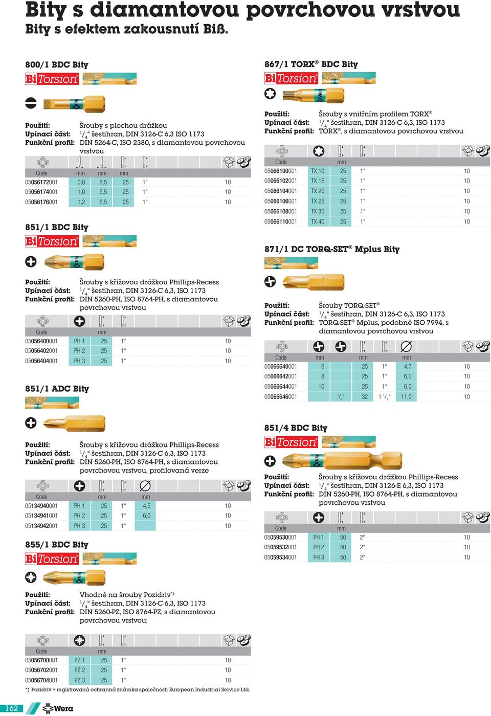 TORX Funkční profil: TORX, s diamantovou 0660001 TX 056172001 0,8 0662001 TX 15 056174001 1,0 0664001 TX 20 056176001 1,2 6,5 0666001 TX 0668001 TX 30 0661001 TX 40 851/1 BDC Bity 871/1 DC TORQ-SET