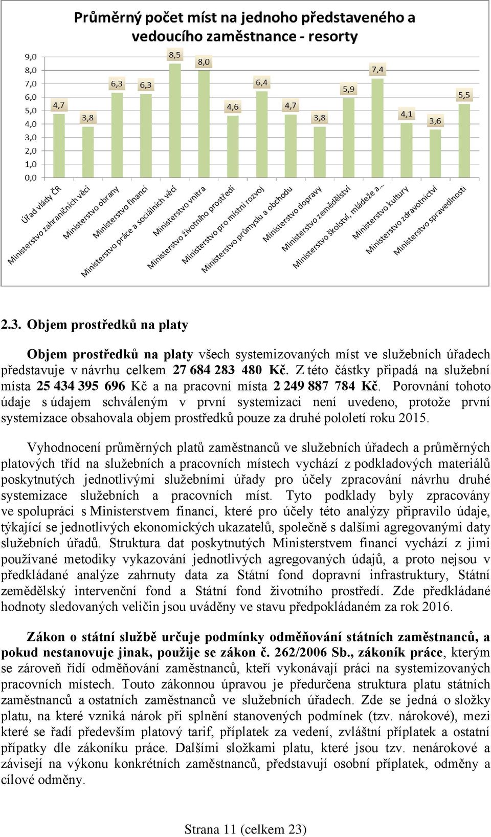 Porovnání tohoto údaje s údajem schváleným v první systemizaci není uvedeno, protože první systemizace obsahovala objem prostředků pouze za druhé pololetí roku 2015.