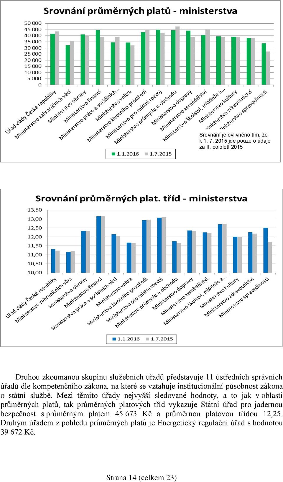 institucionální působnost zákona o státní službě.