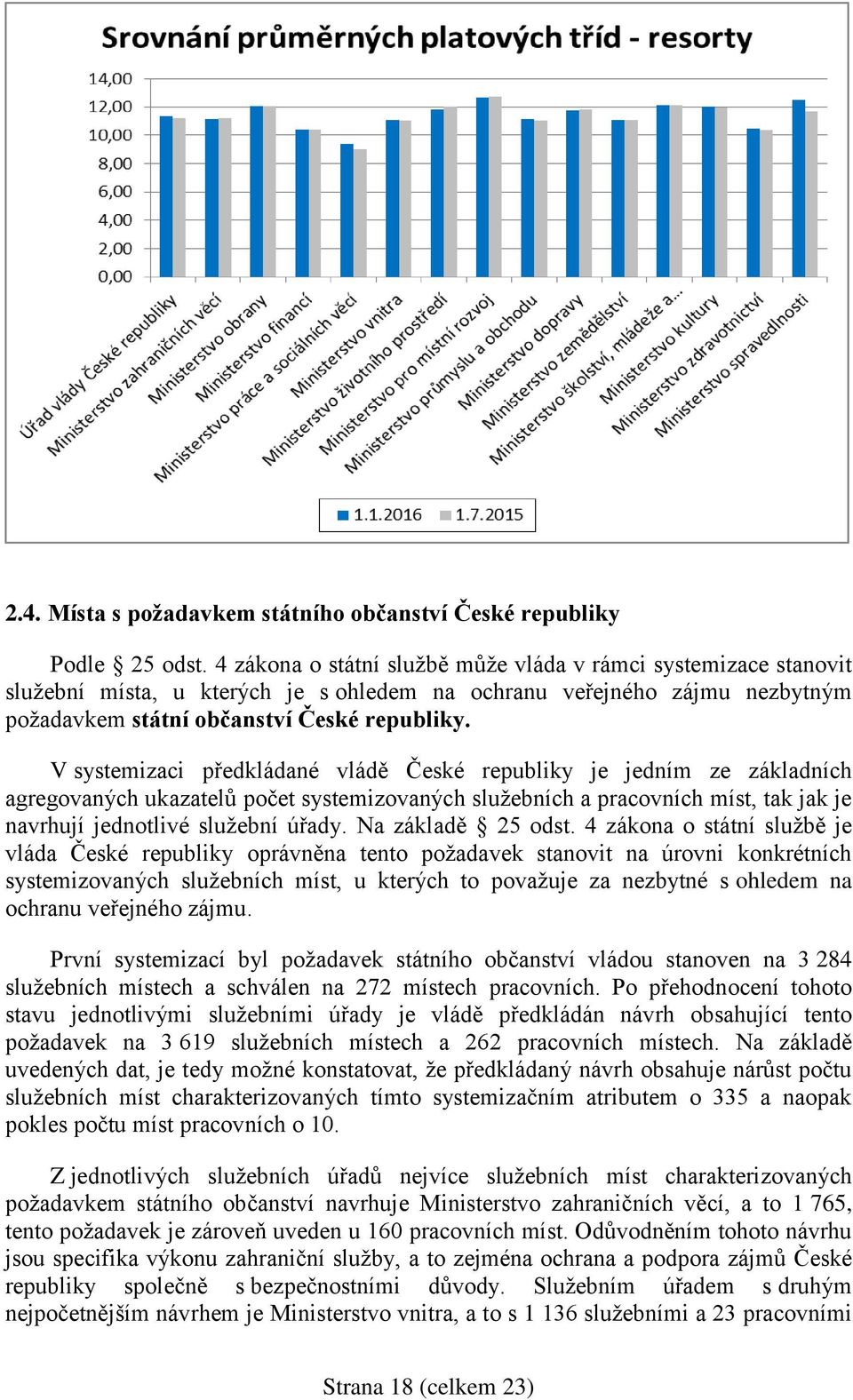 V systemizaci předkládané vládě České republiky je jedním ze základních agregovaných ukazatelů počet systemizovaných služebních a pracovních míst, tak jak je navrhují jednotlivé služební úřady.