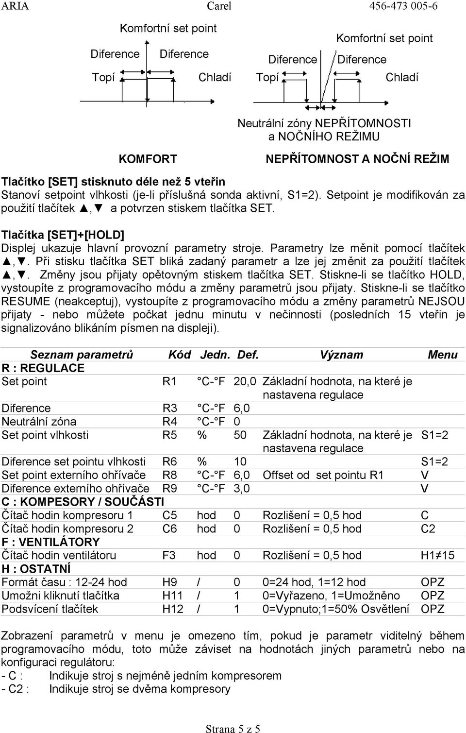 Tlačítka [SET]+[HOLD] Displej ukazuje hlavní provozní parametry stroje. Parametry lze měnit pomocí tlačítek,. Při stisku tlačítka SET bliká zadaný parametr a lze jej změnit za použití tlačítek,.