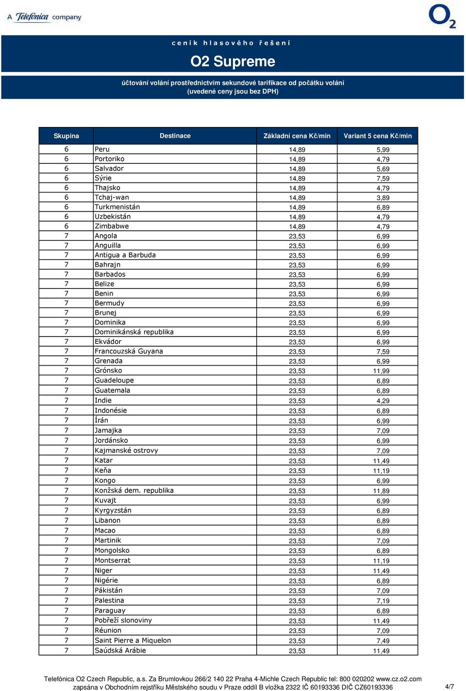 23,53 6,99 7 Dominika 23,53 6,99 7 Dominikánská republika 23,53 6,99 7 Ekvádor 23,53 6,99 7 Francouzská Guyana 23,53 7,59 7 Grenada 23,53 6,99 7 Grónsko 23,53 11,99 7 Guadeloupe 23,53 6,89 7