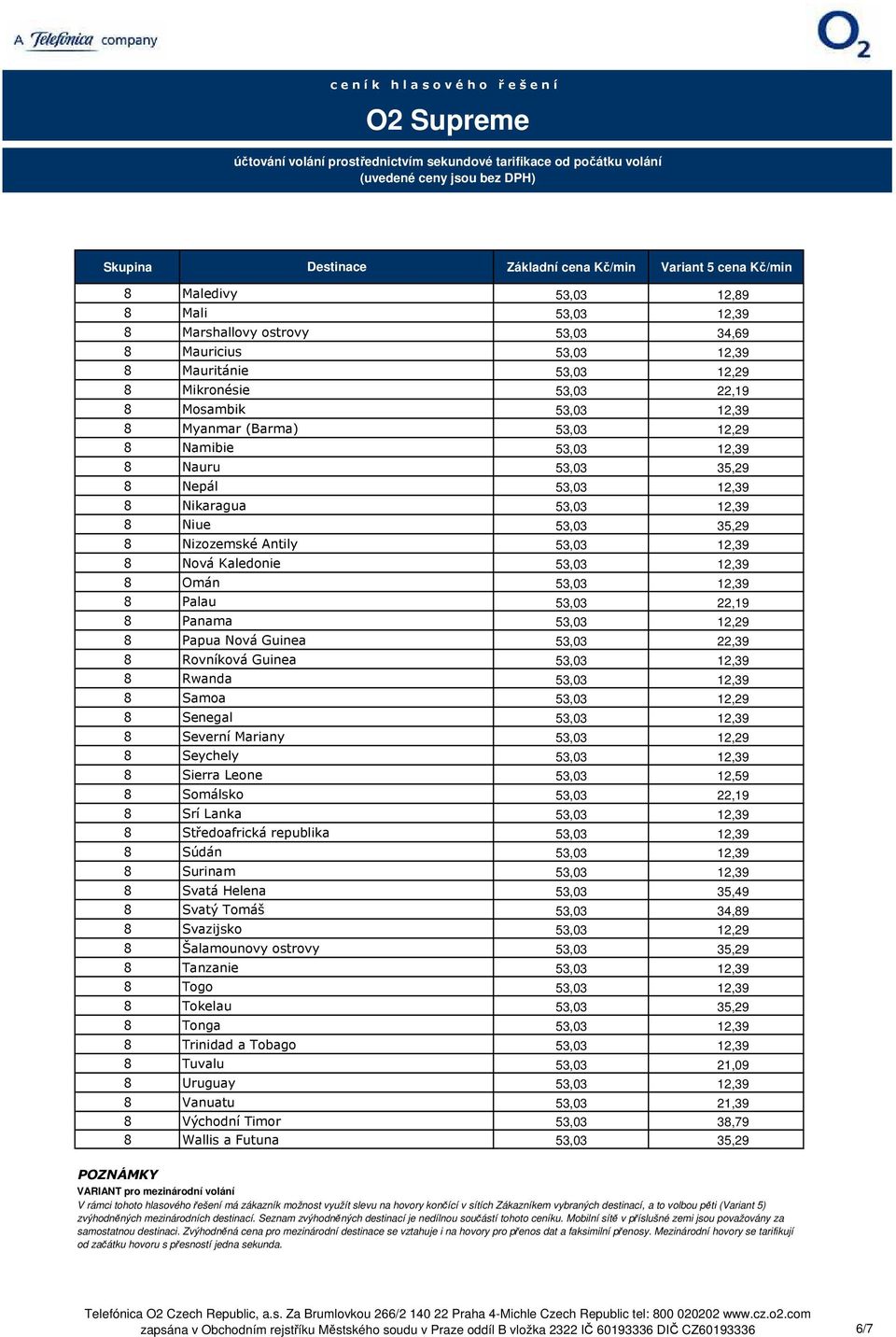 12,39 8 Palau 53,03 22,19 8 Panama 53,03 12,29 8 Papua Nová Guinea 53,03 22,39 8 Rovníková Guinea 53,03 12,39 8 Rwanda 53,03 12,39 8 Samoa 53,03 12,29 8 Senegal 53,03 12,39 8 Severní Mariany 53,03