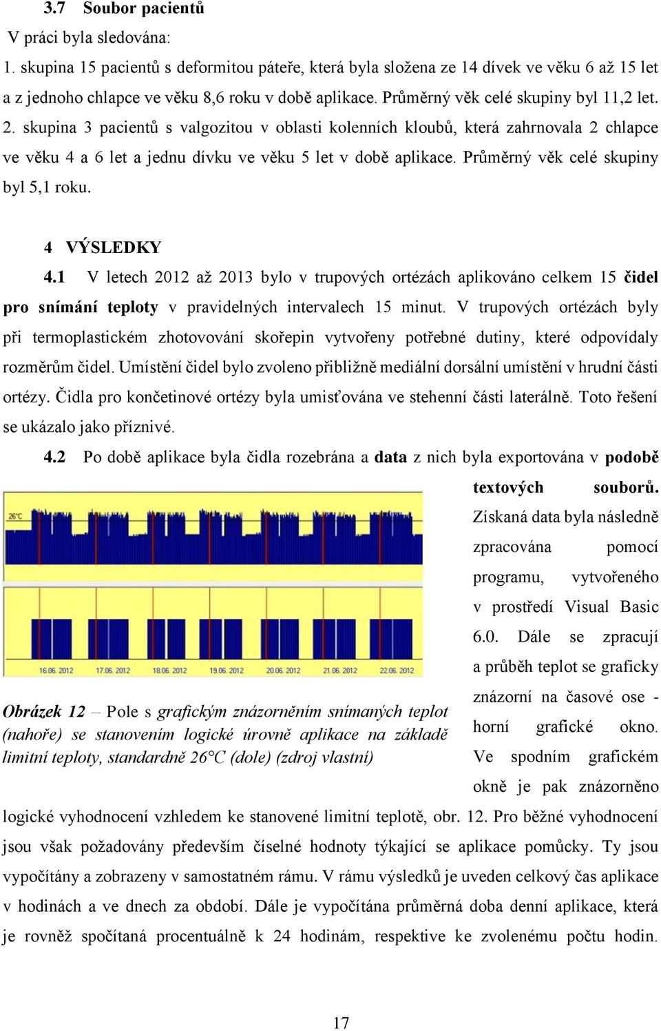 Průměrný věk celé skupiny byl 5,1 roku. 4 VÝSLEDKY 4.1 V letech 2012 až 2013 bylo v trupových ortézách aplikováno celkem 15 čidel pro snímání teploty v pravidelných intervalech 15 minut.