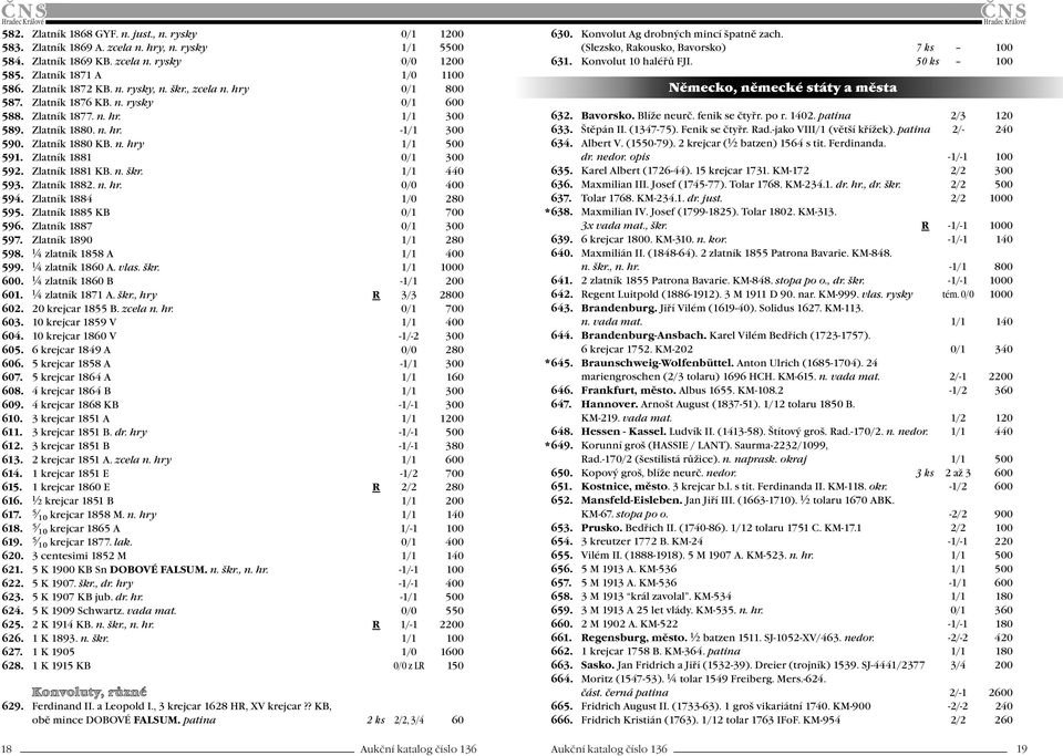 Zlatník 1881 0/1 300 592. Zlatník 1881 KB. n. škr. 1/1 440 593. Zlatník 1882. n. hr. 0/0 400 594. Zlatník 1884 1/0 280 595. Zlatník 1885 KB 0/1 700 596. Zlatník 1887 0/1 300 597.