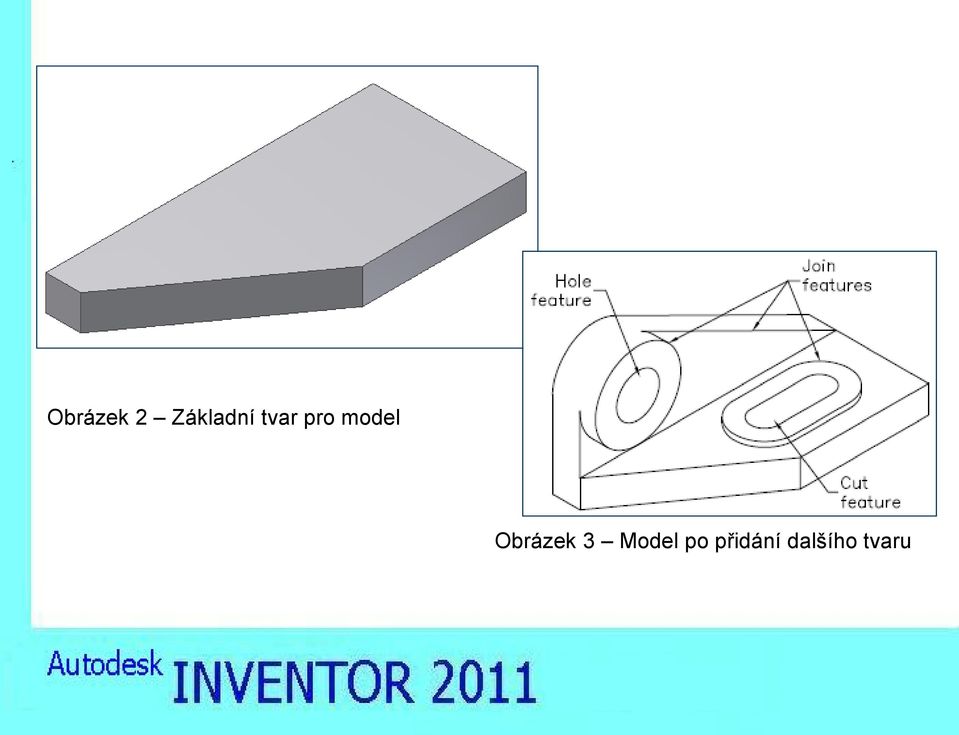 Obrázek 3 Model po