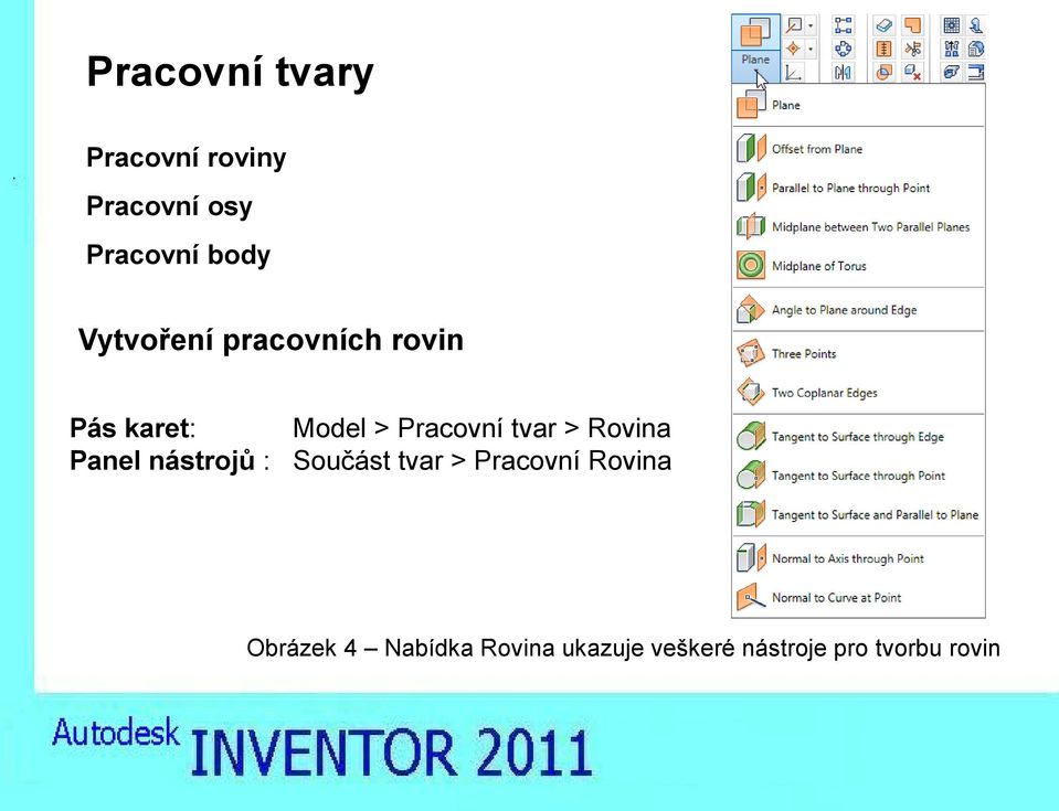 > Rovina Panel nástrojů : Součást tvar > Pracovní Rovina